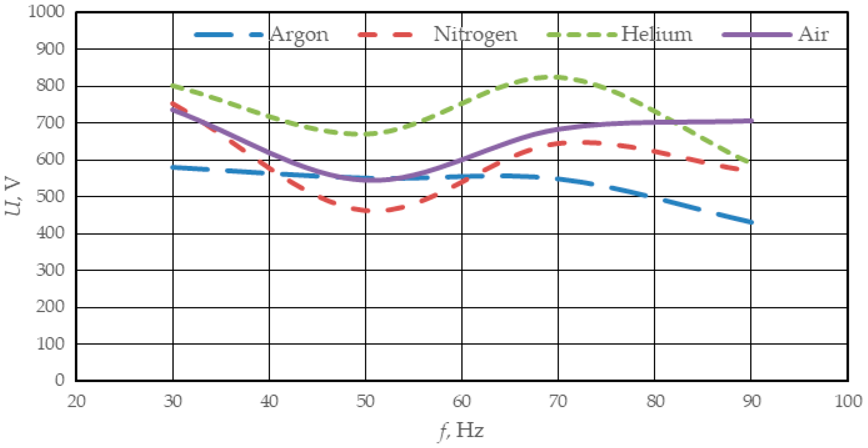 Energies 17 02696 g017