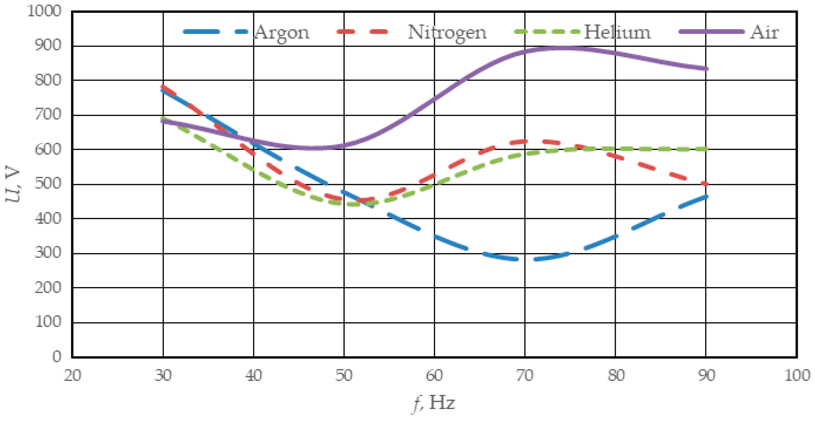 Energies 17 02696 g018