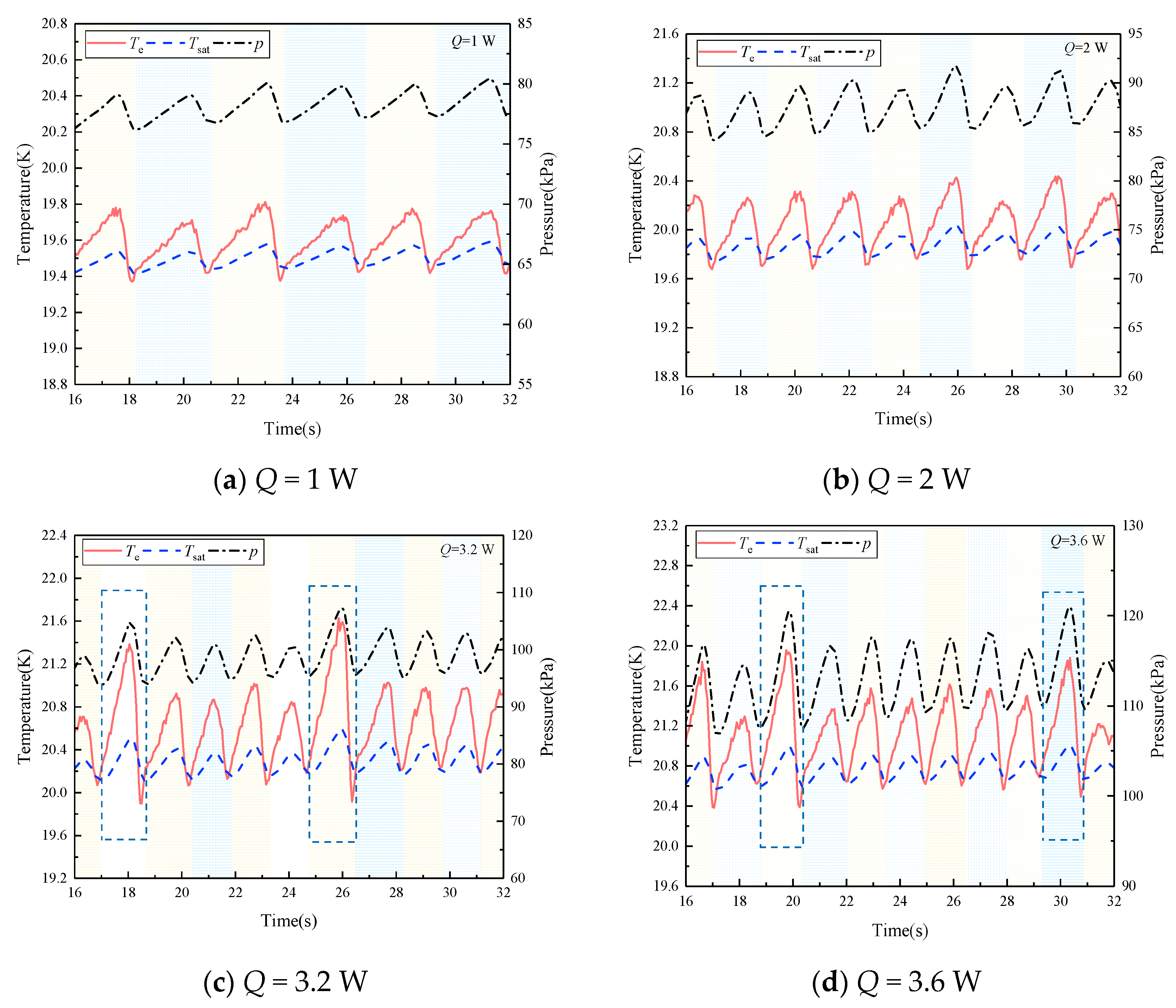 Energies 17 02697 g006a