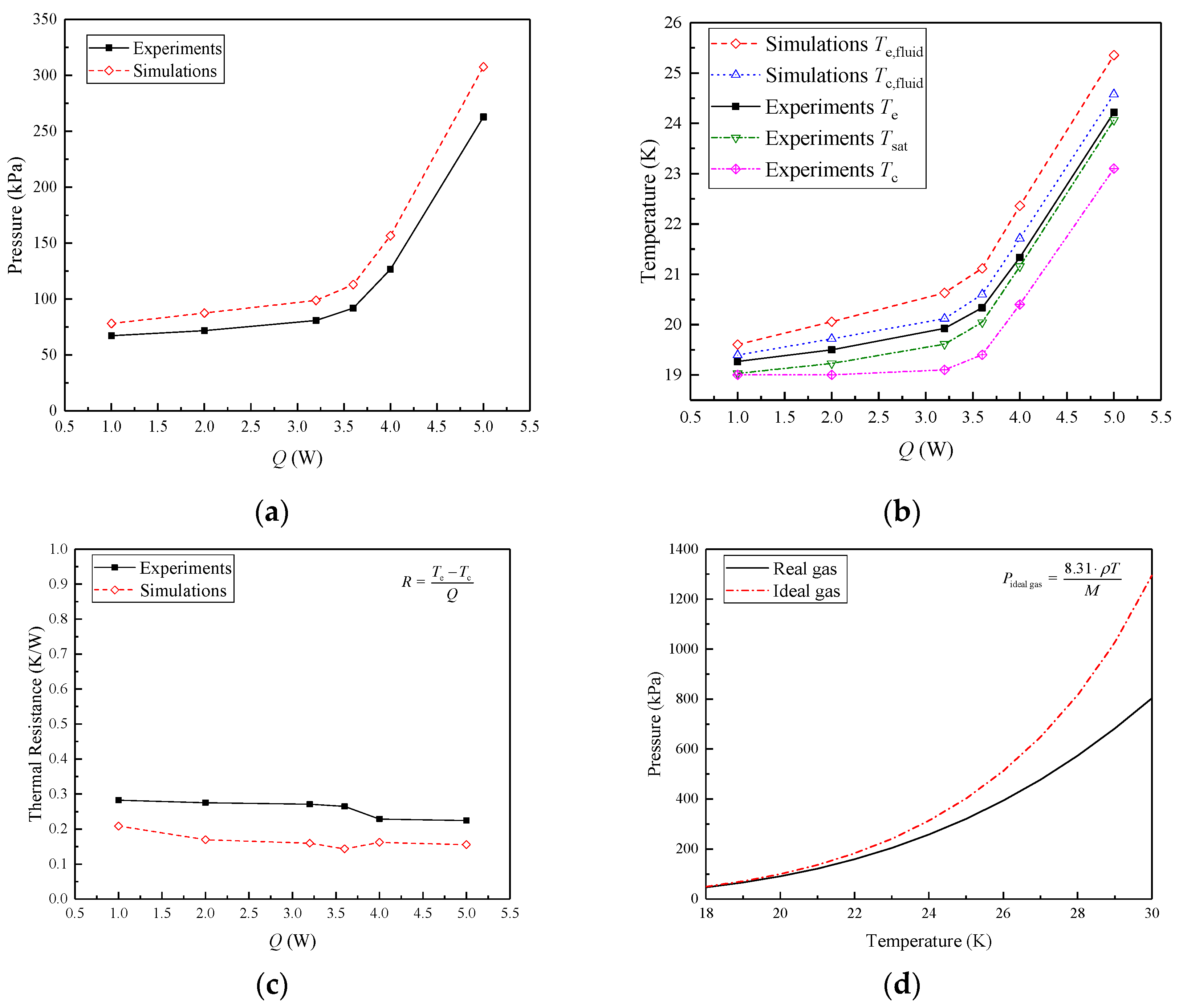 Energies 17 02697 g007