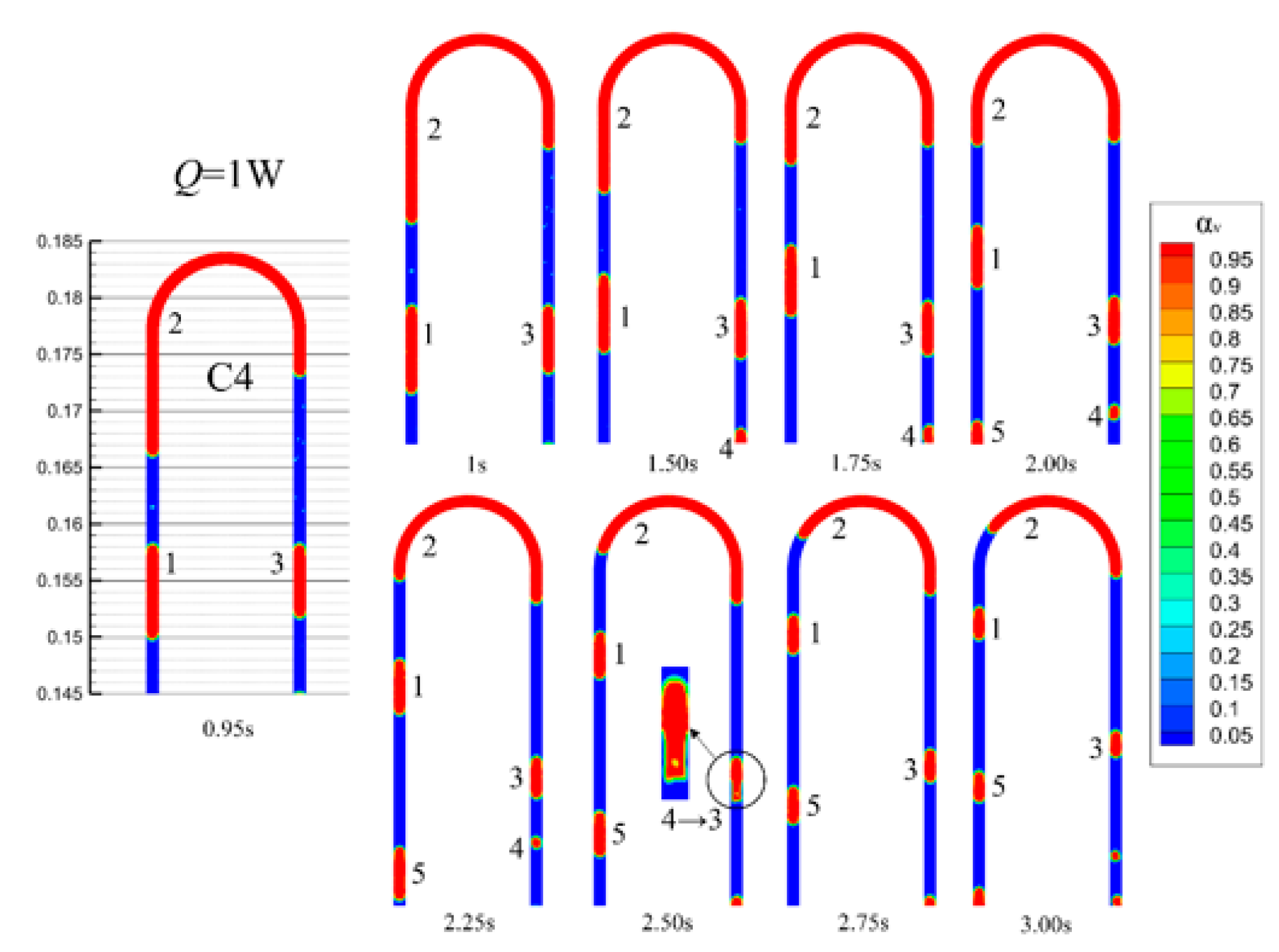 Energies 17 02697 g008