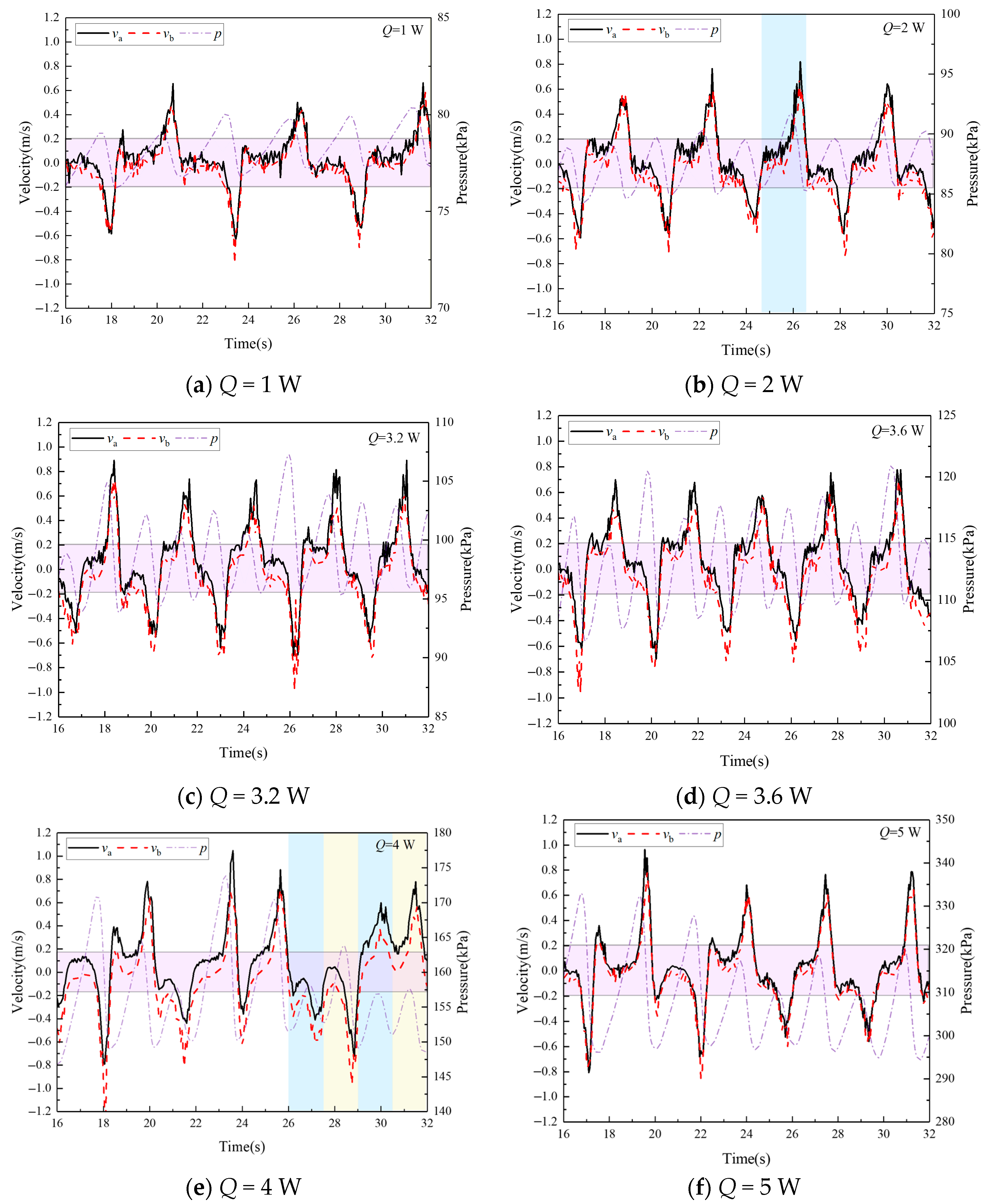 Energies 17 02697 g010