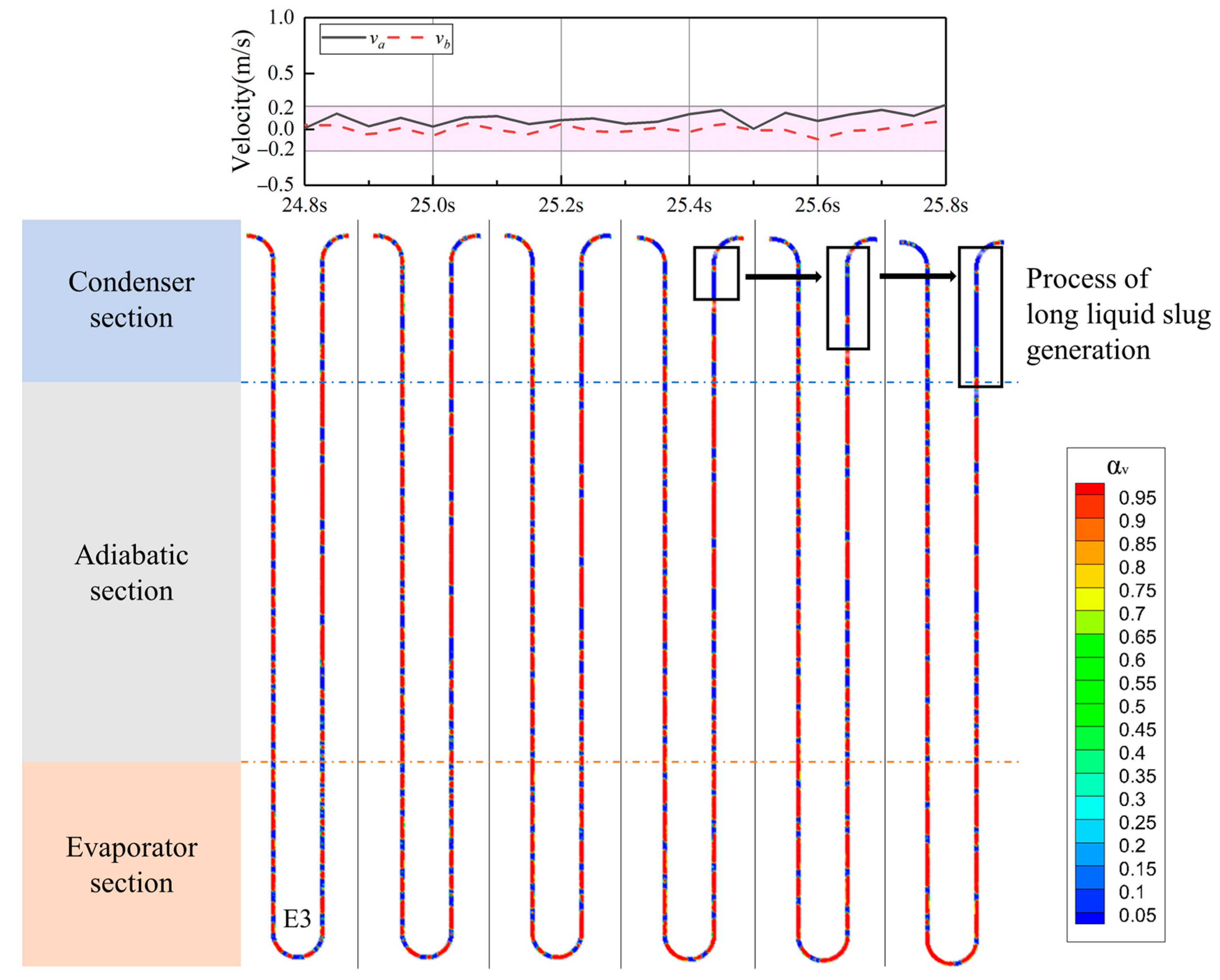 Energies 17 02697 g011