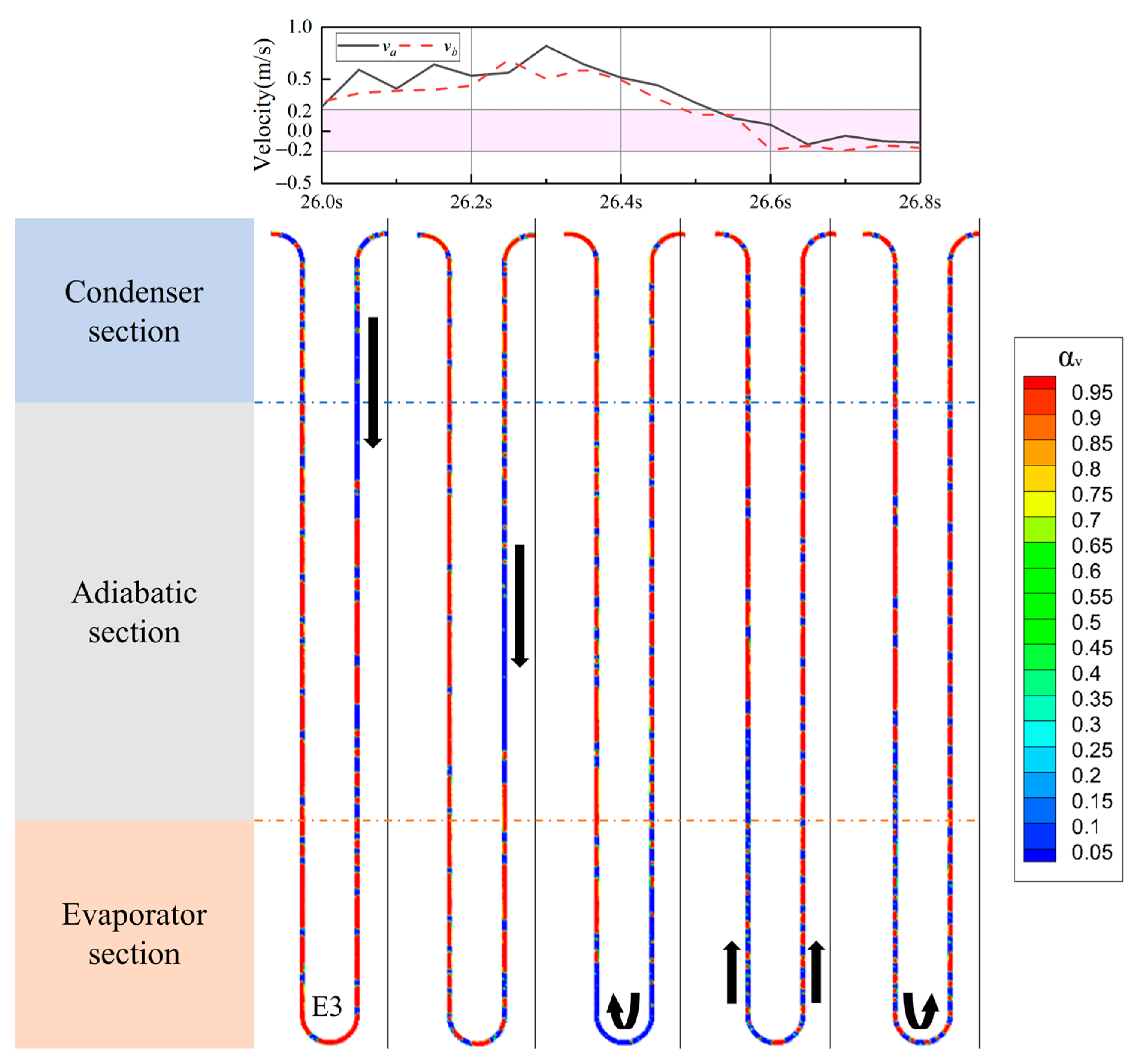 Energies 17 02697 g012