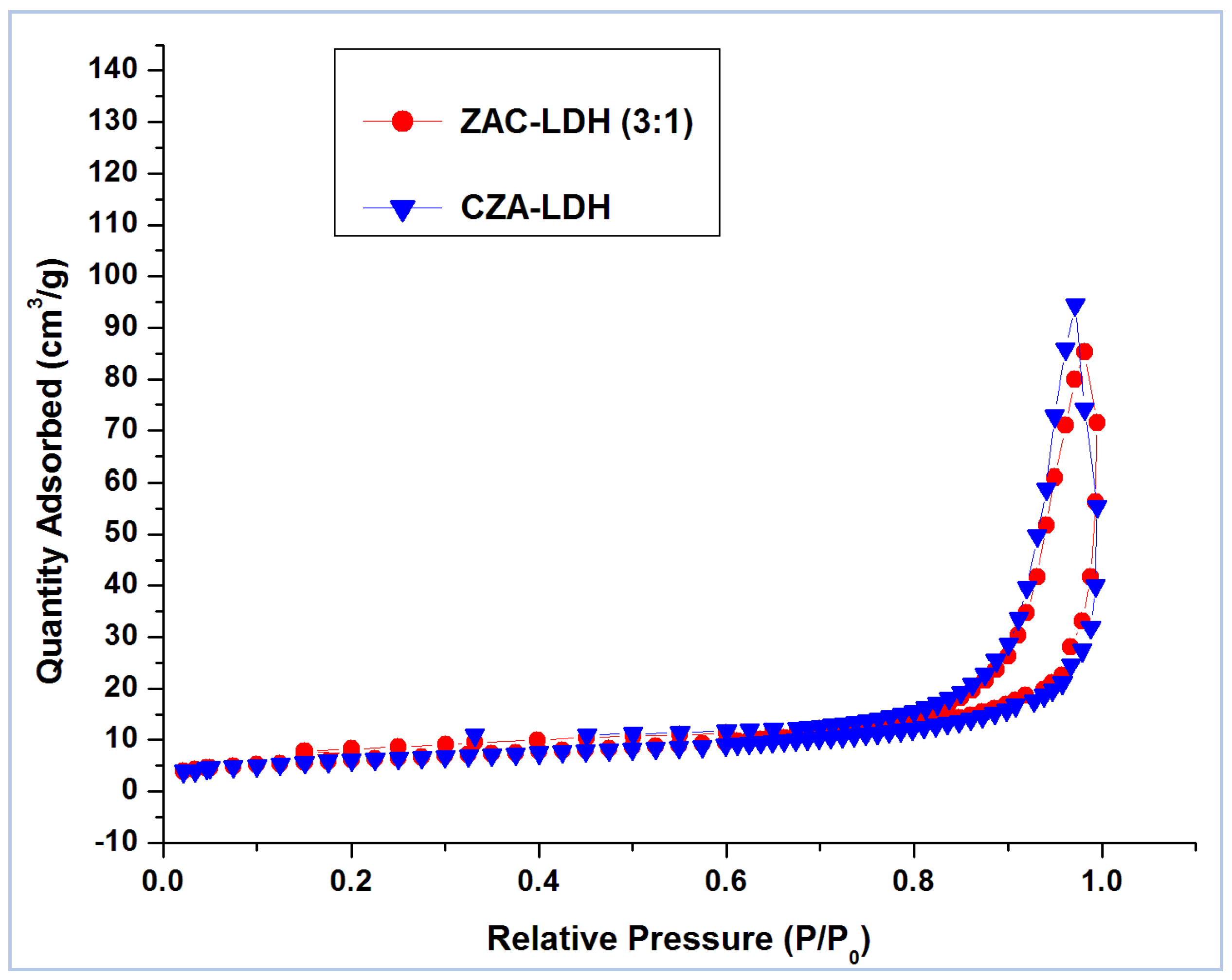 Energies 17 02698 g006