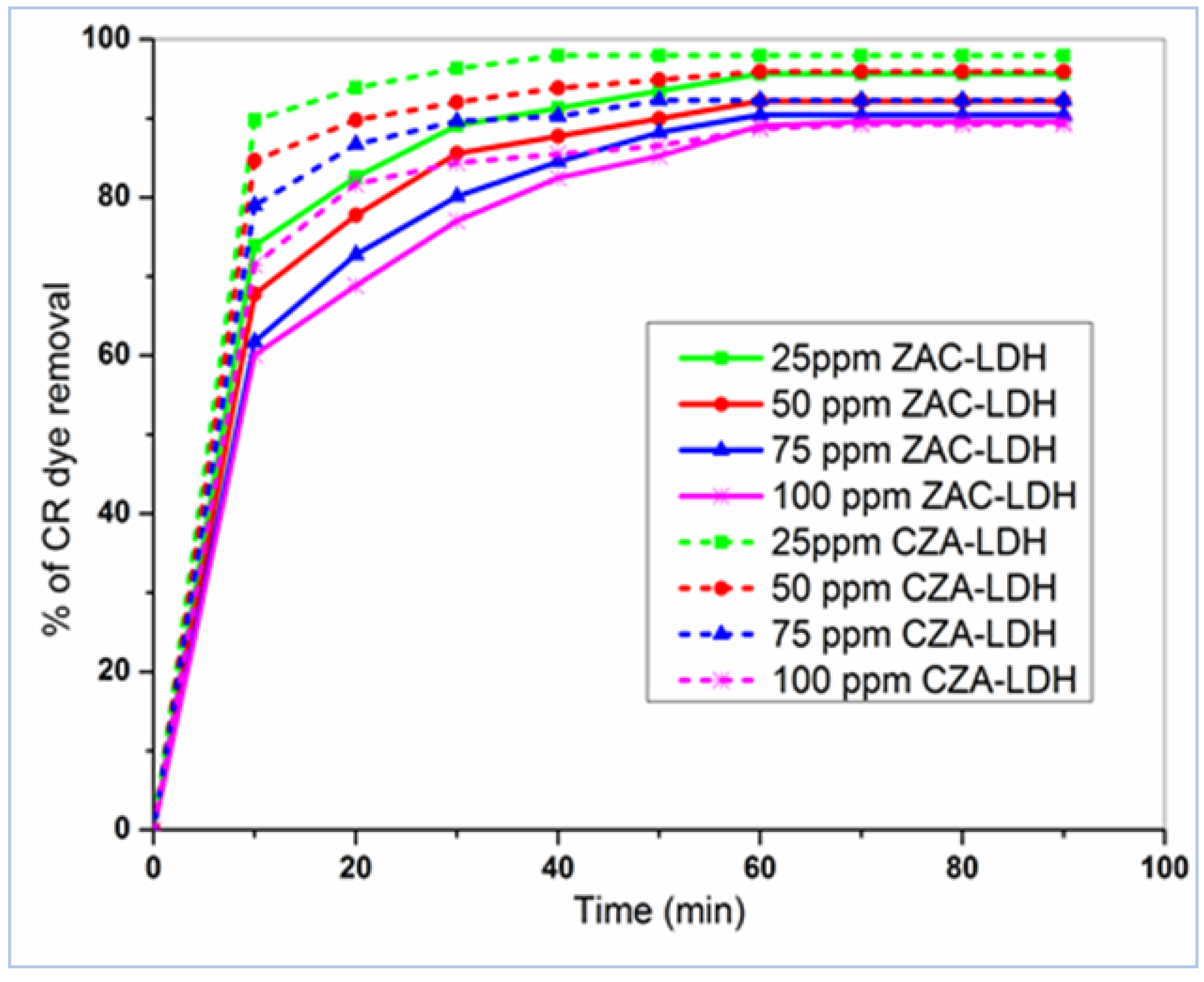Energies 17 02698 g008