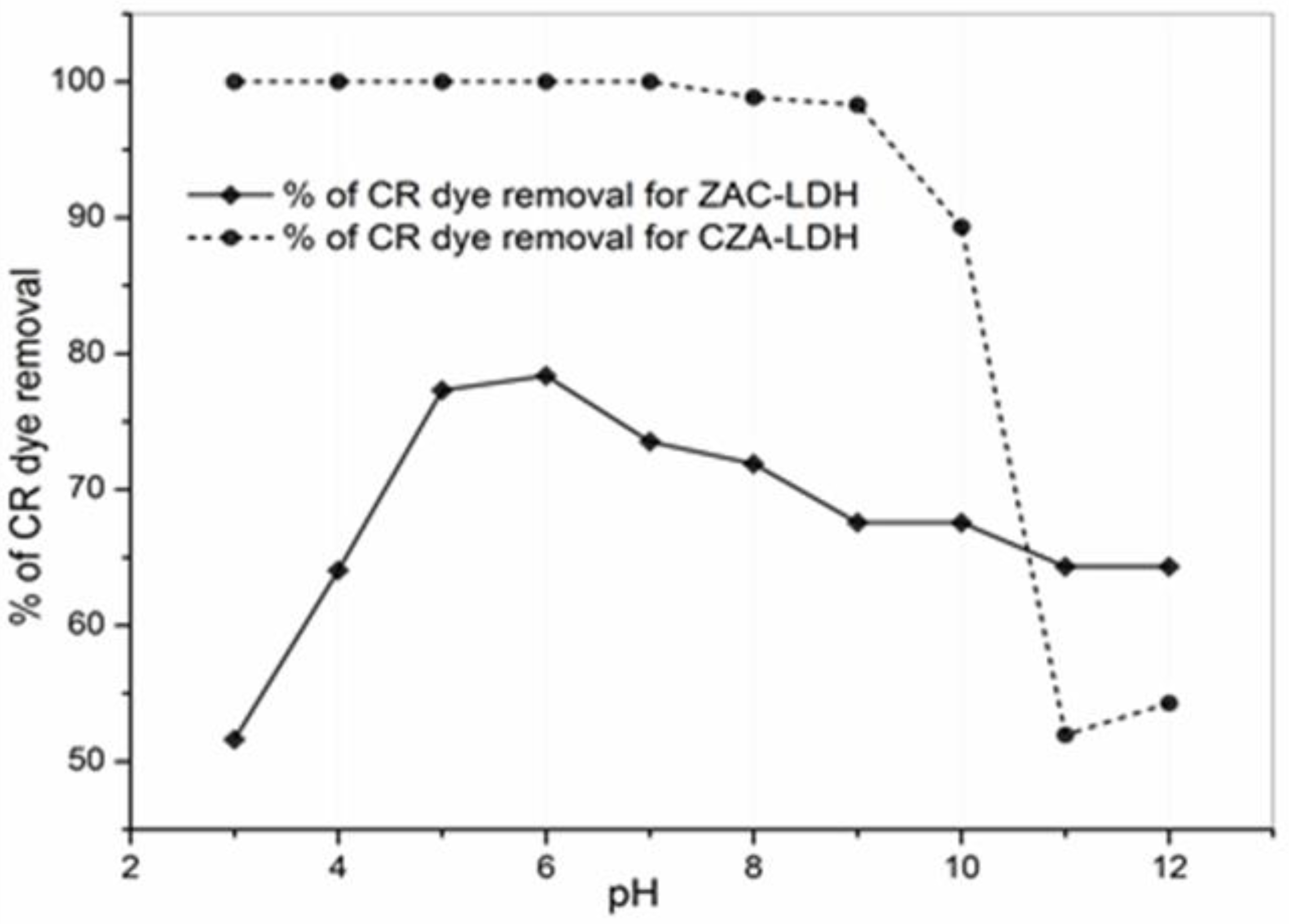 Energies 17 02698 g010