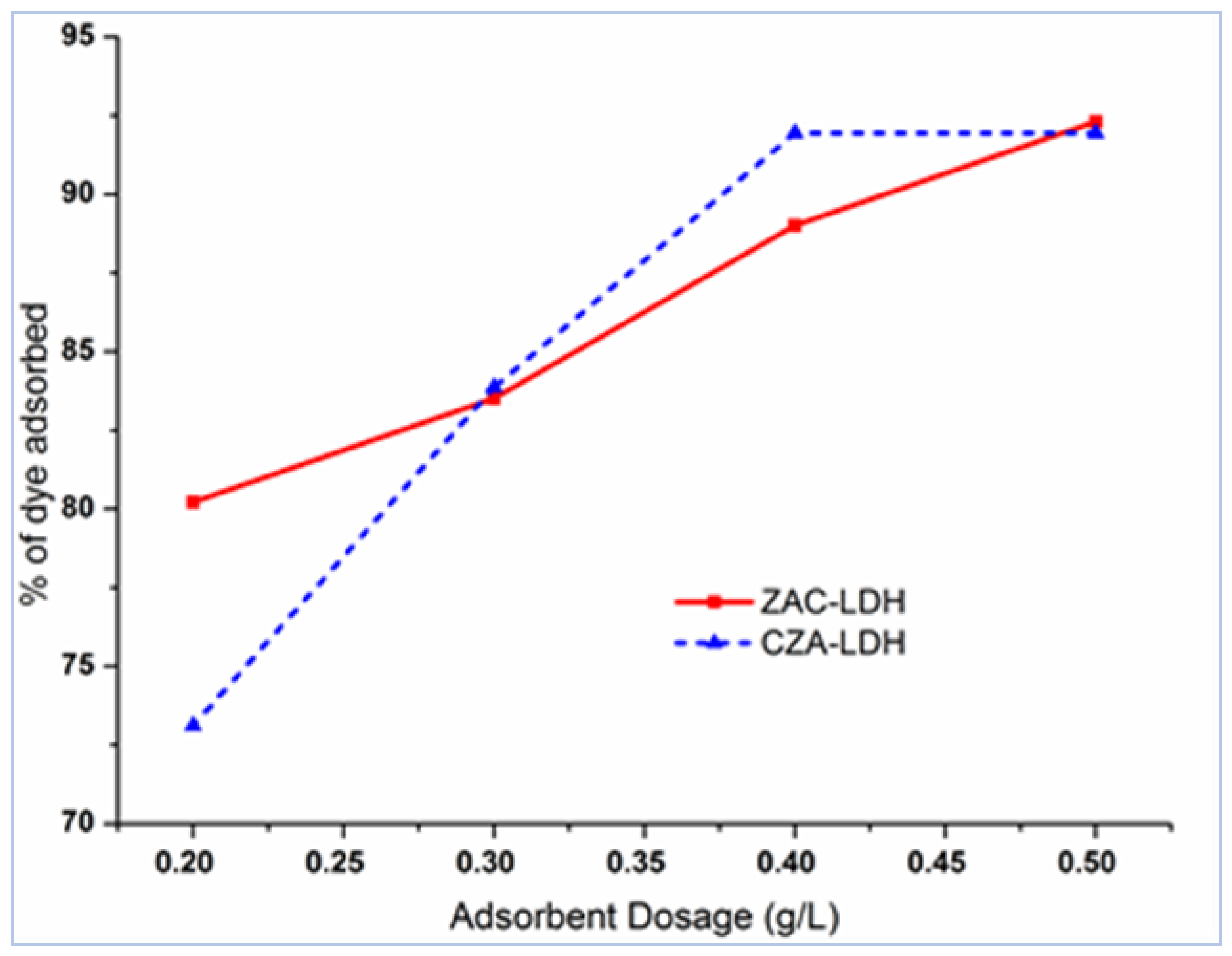 Energies 17 02698 g011