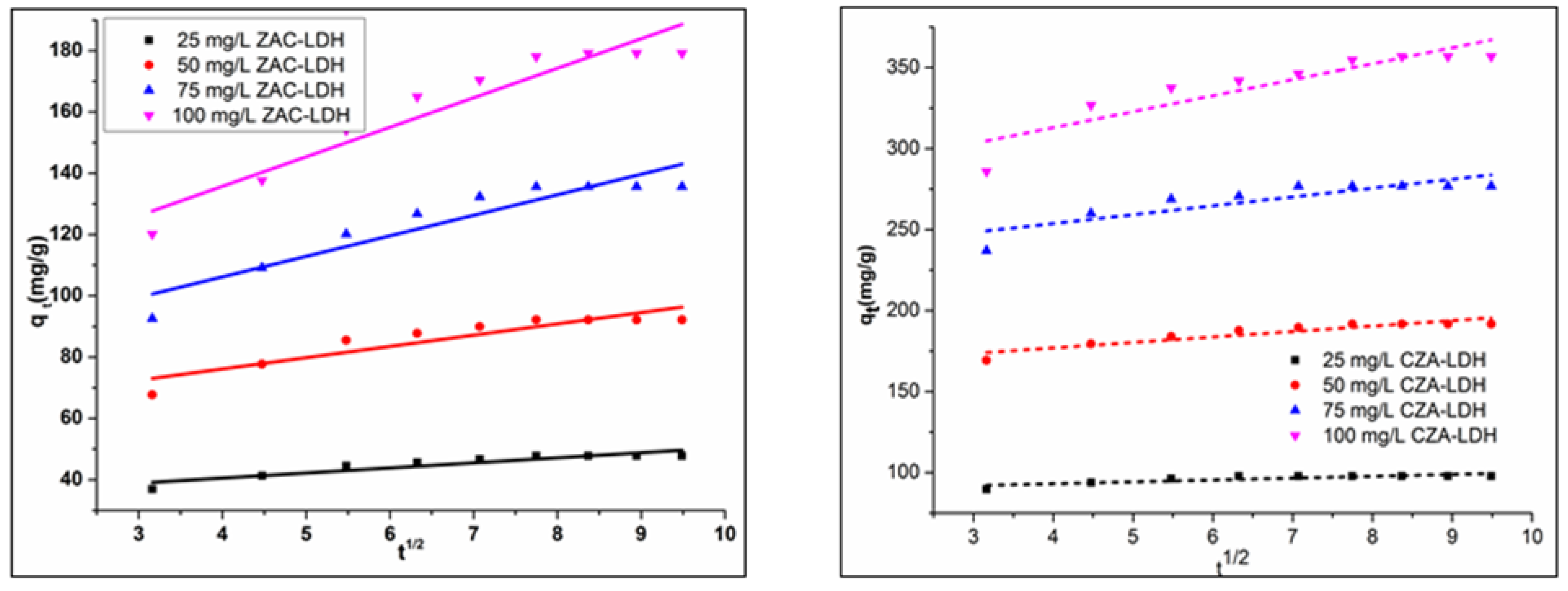 Energies 17 02698 g014