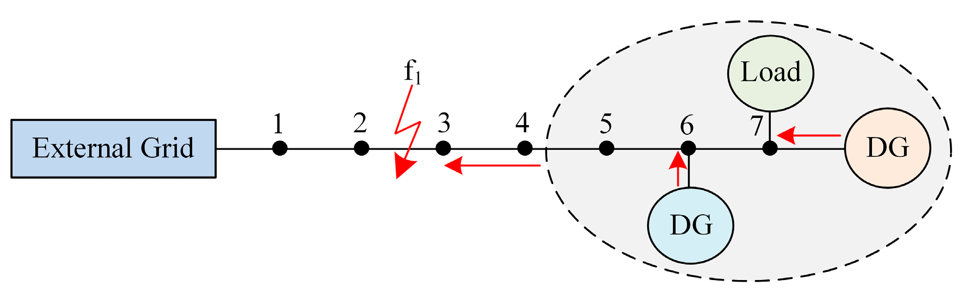 Energies 17 02699 g001