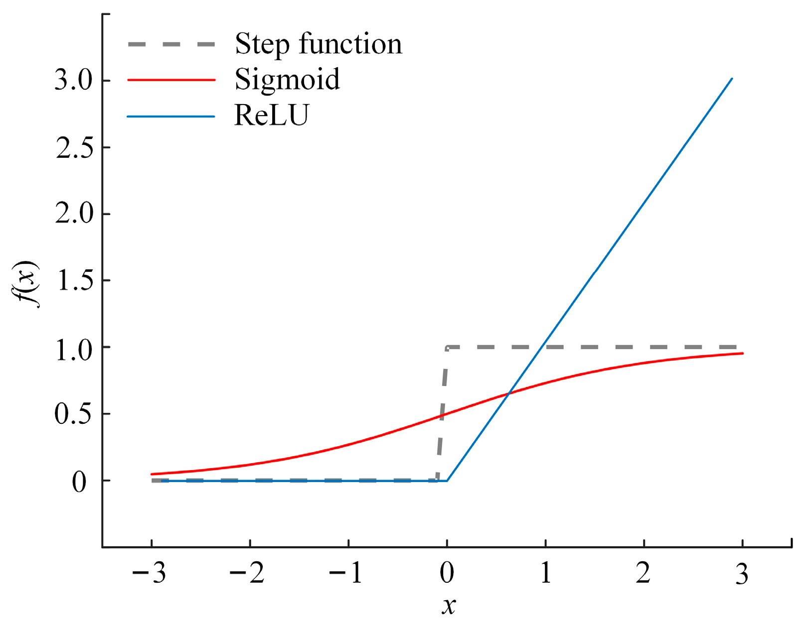 Energies 17 02699 g005