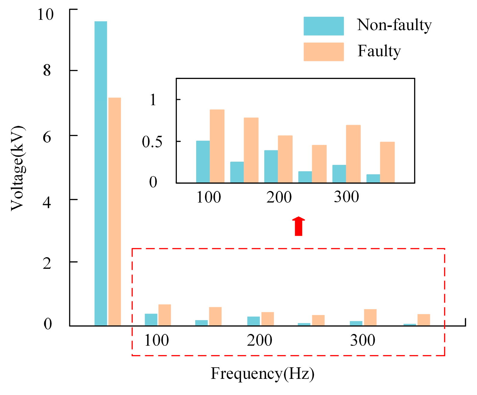 Energies 17 02699 g007