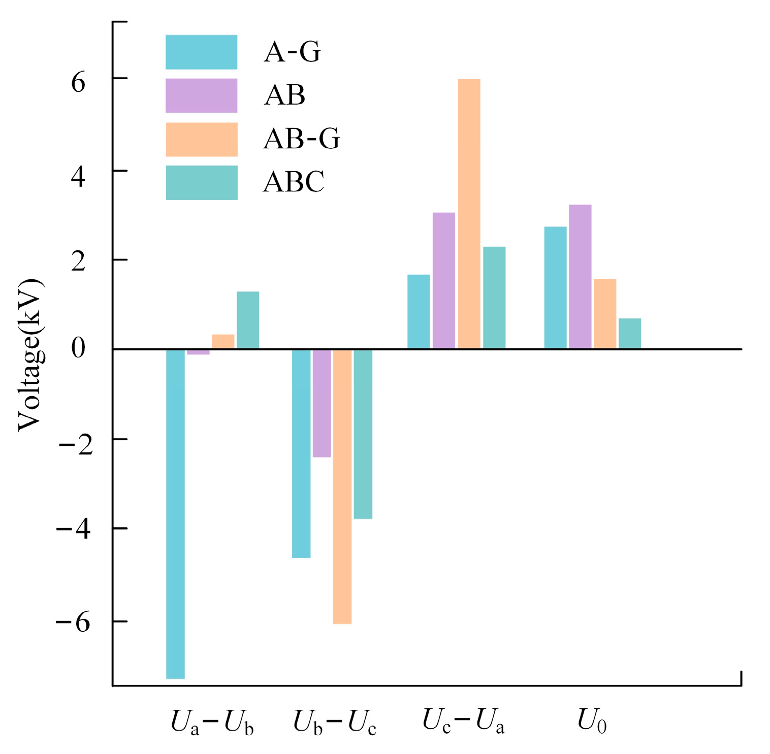 Energies 17 02699 g008
