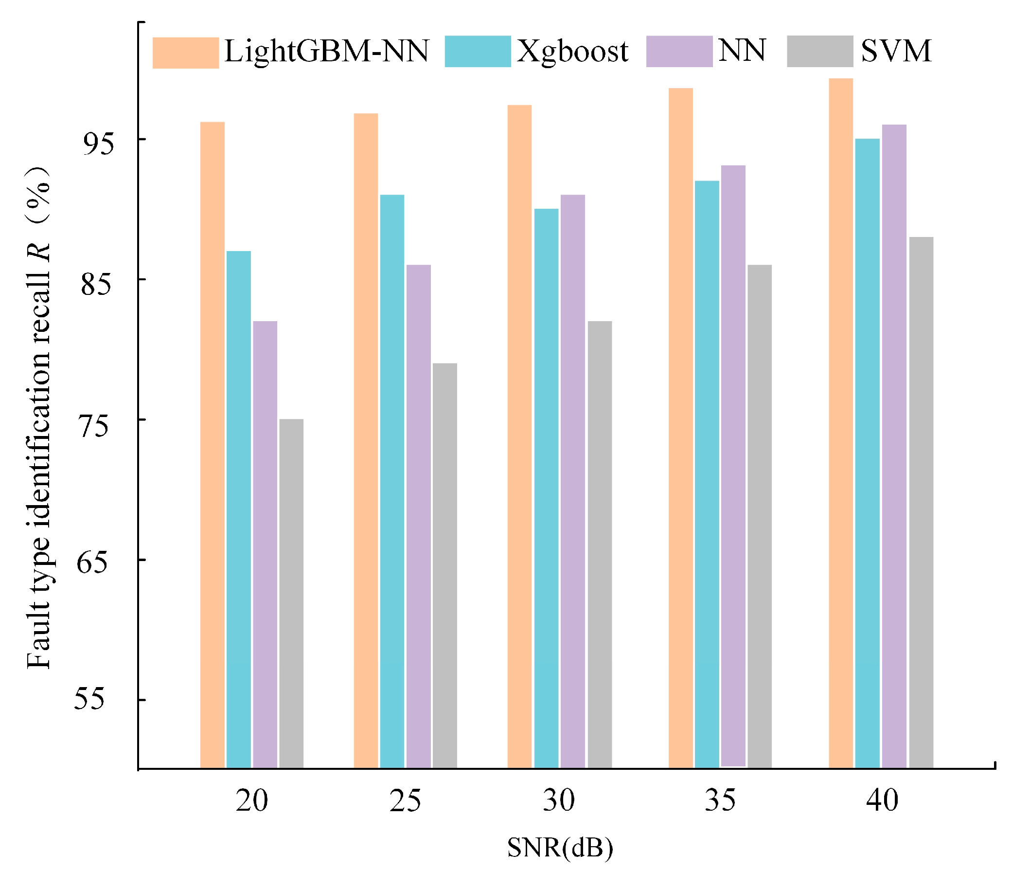 Energies 17 02699 g011