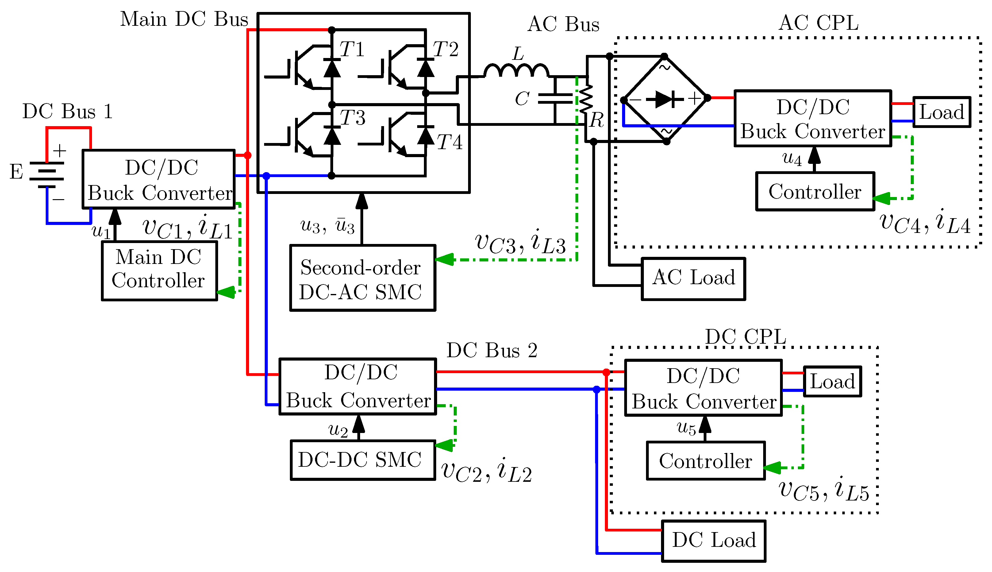 Energies 17 02701 g002