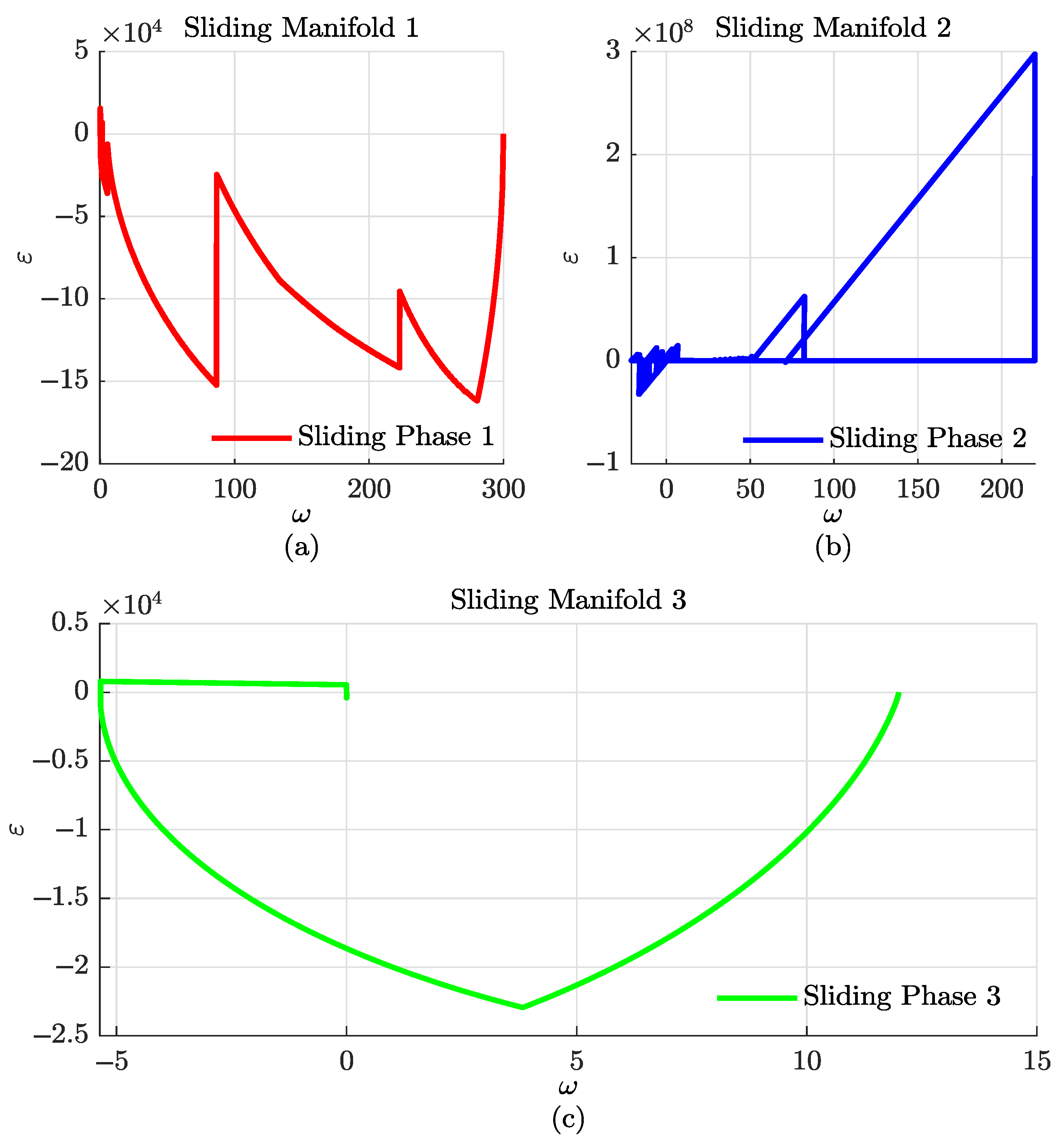 Energies 17 02701 g005