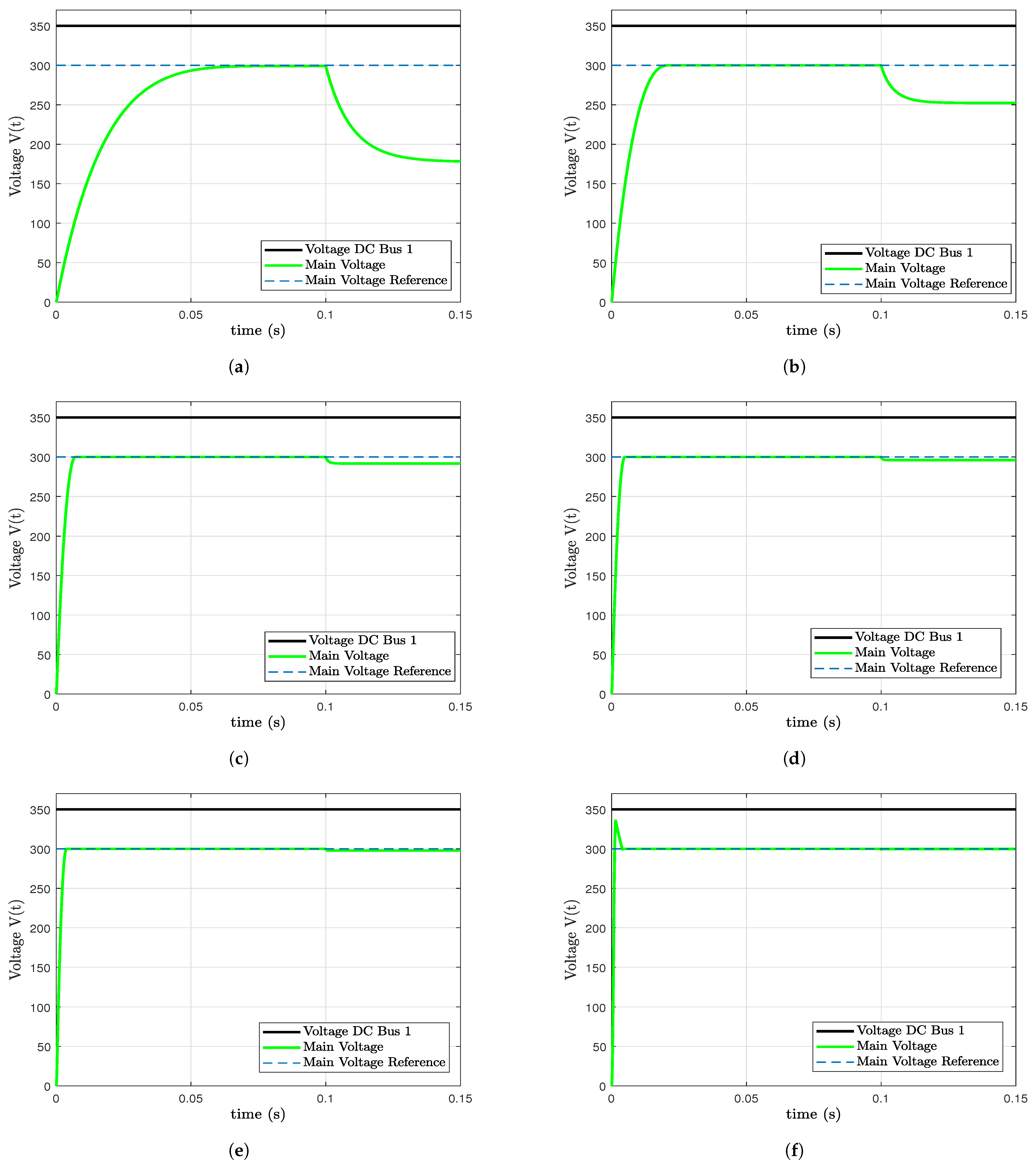 Energies 17 02701 g010