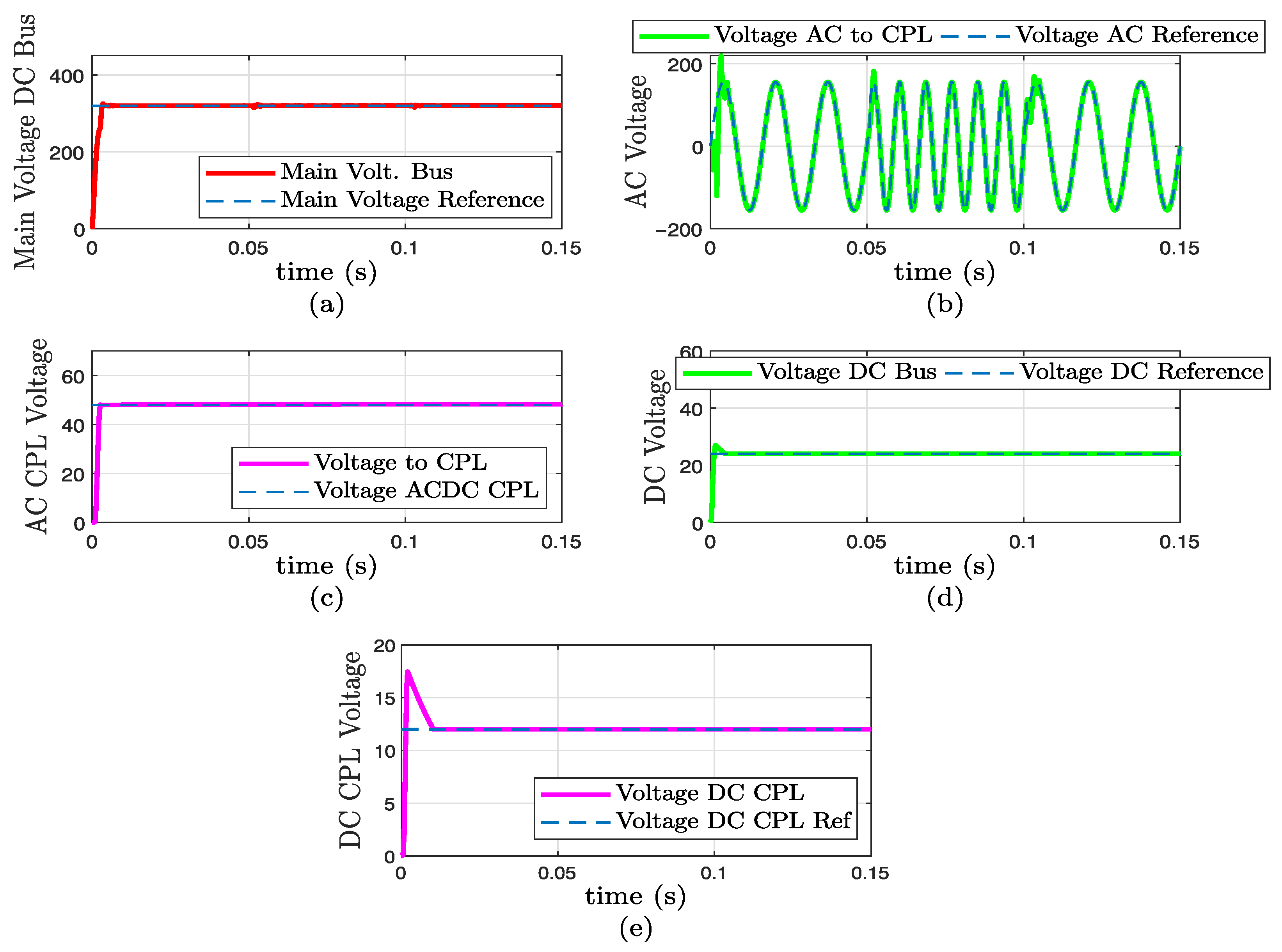 Energies 17 02701 g014