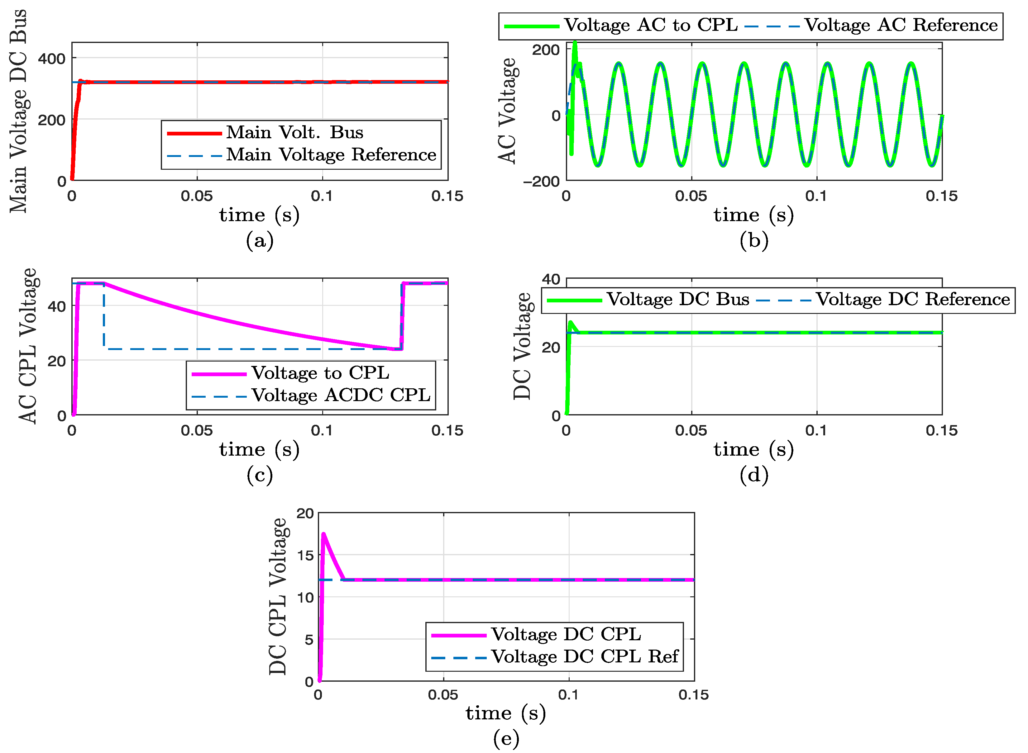 Energies 17 02701 g015