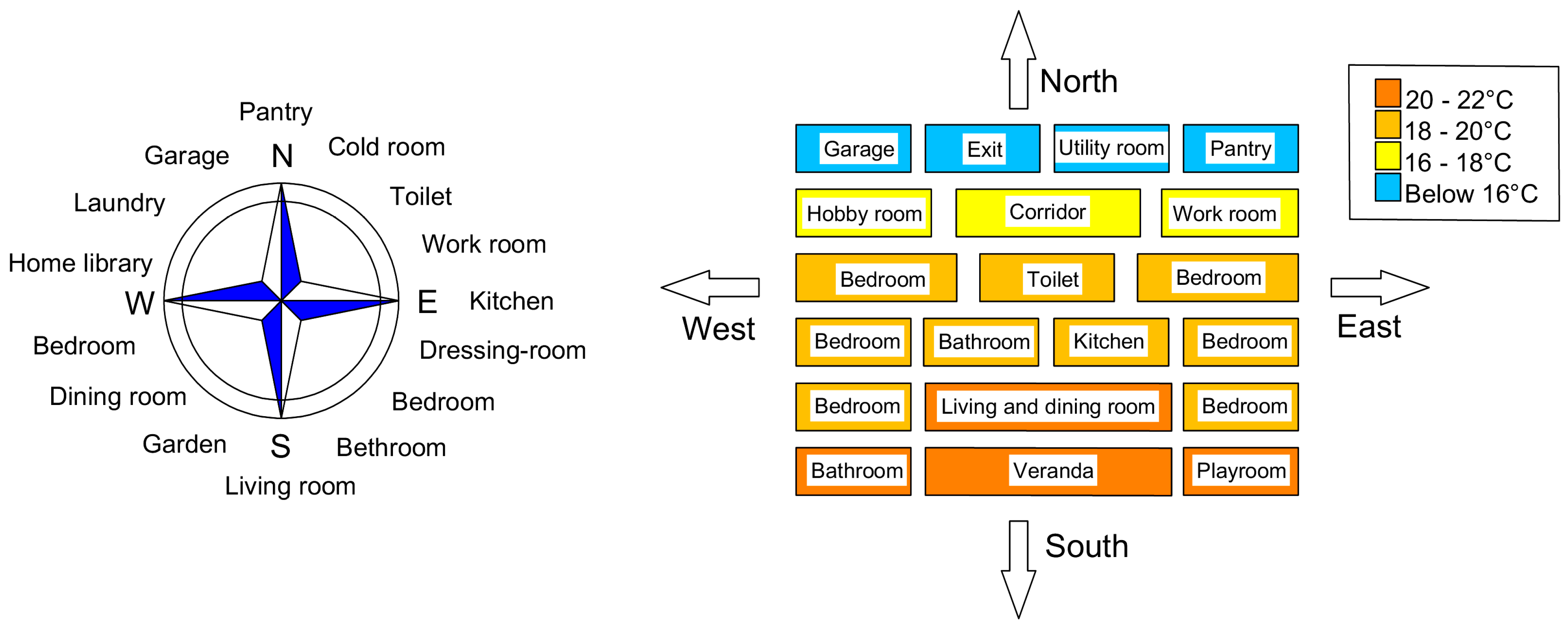 Energies 17 02702 g001 Energies 17 02702 g001