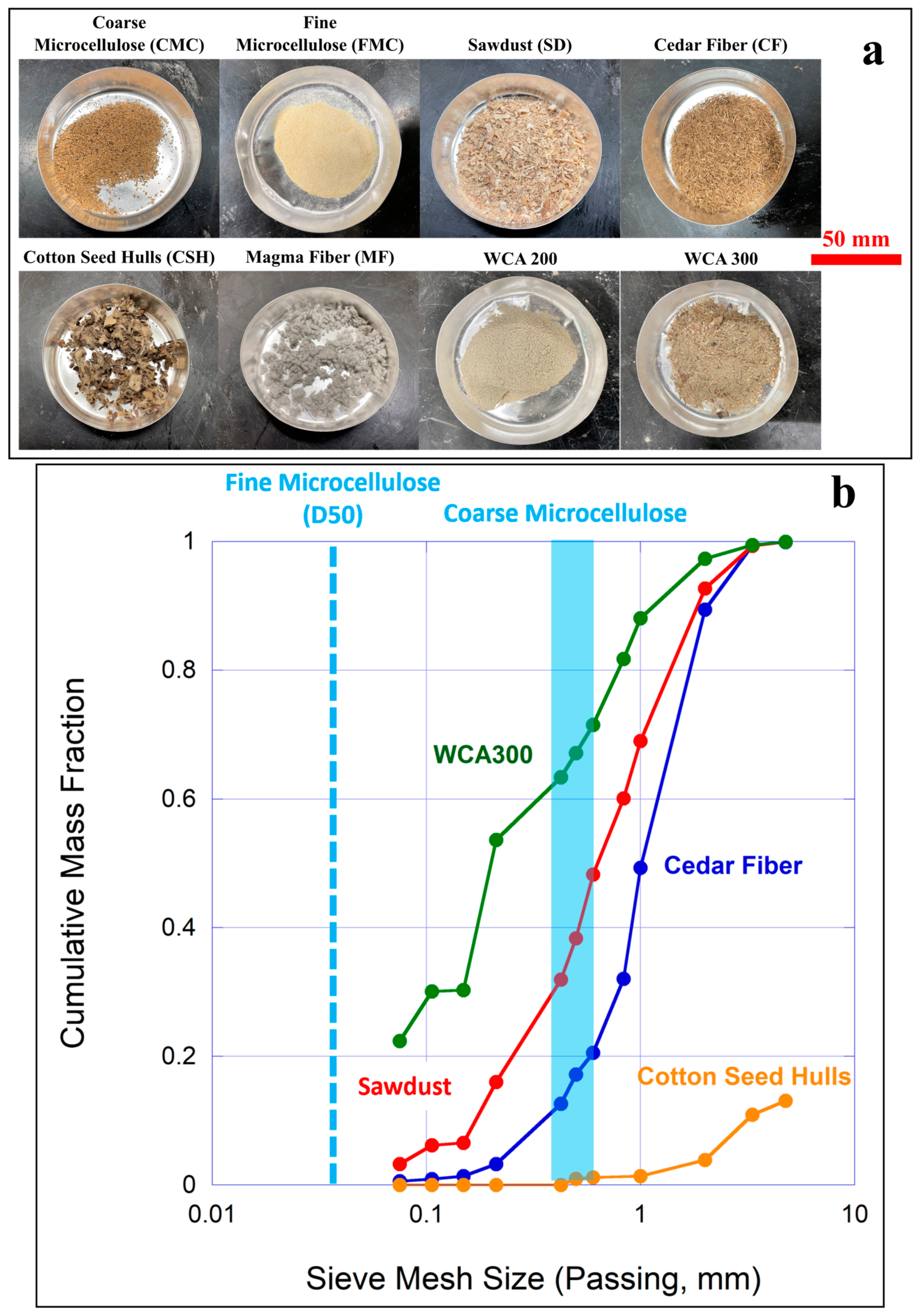 Energies 17 02703 g002