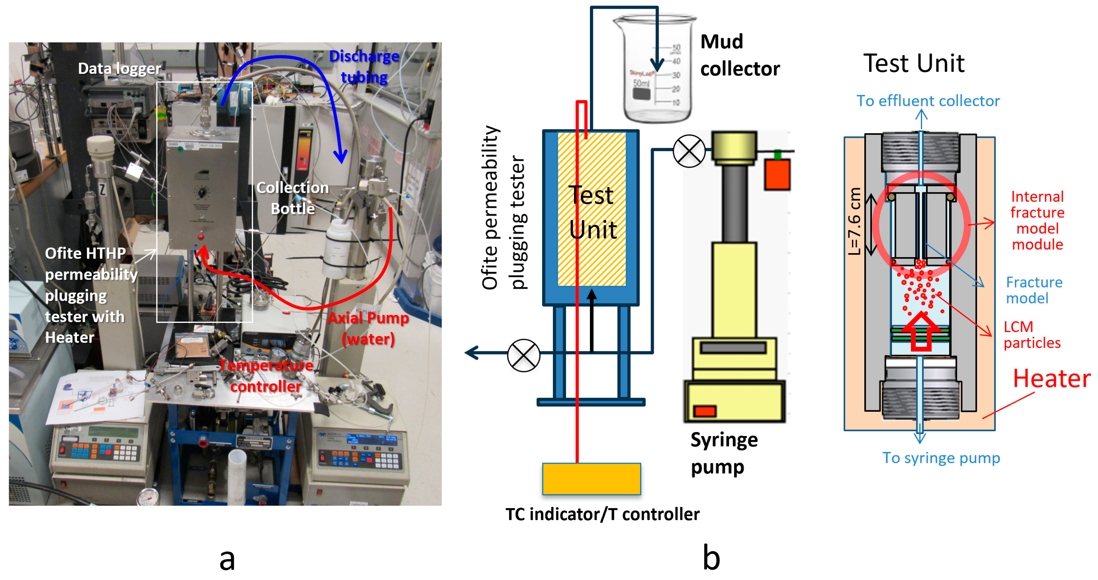 Energies 17 02703 g003