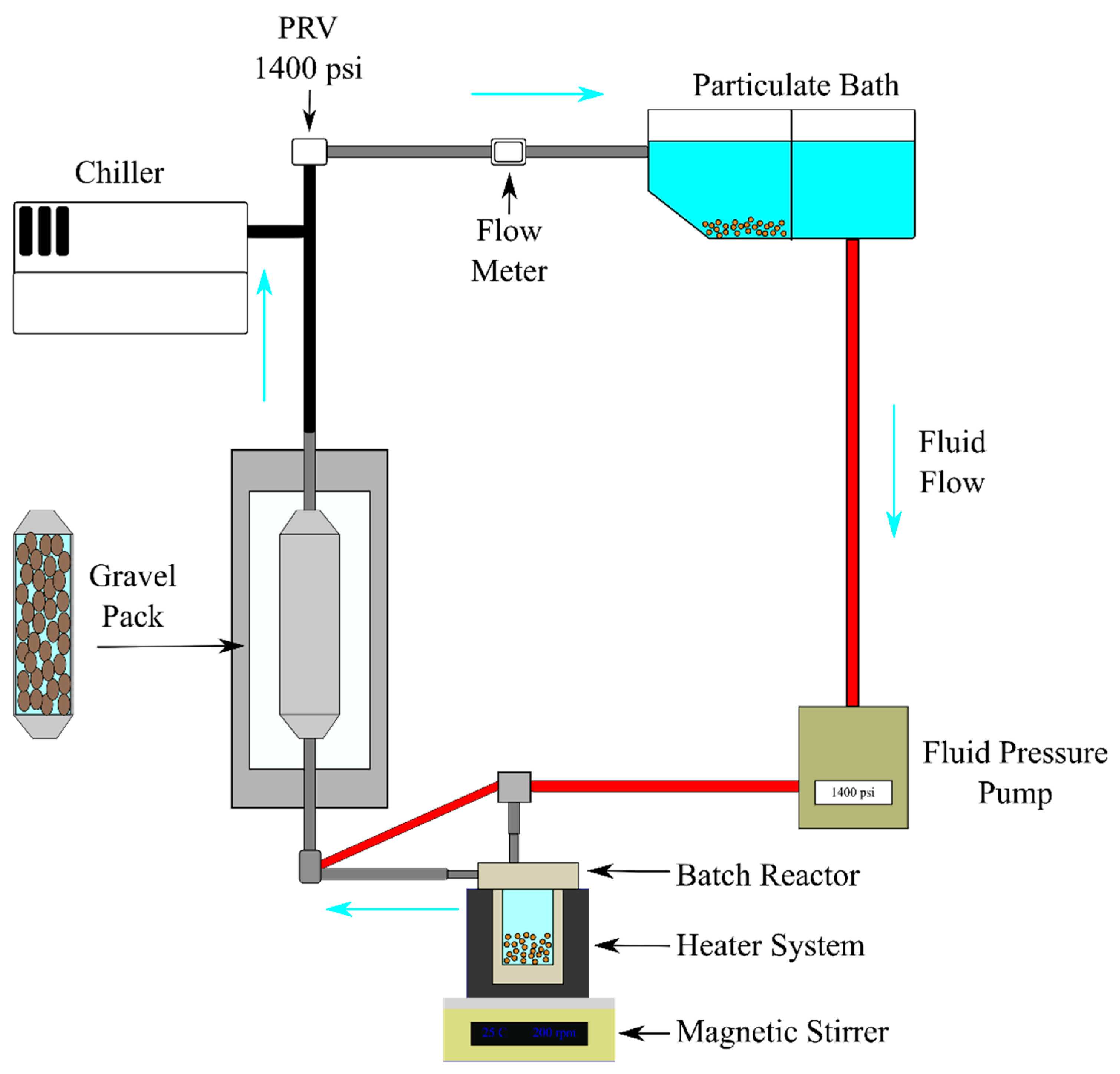 Energies 17 02703 g005