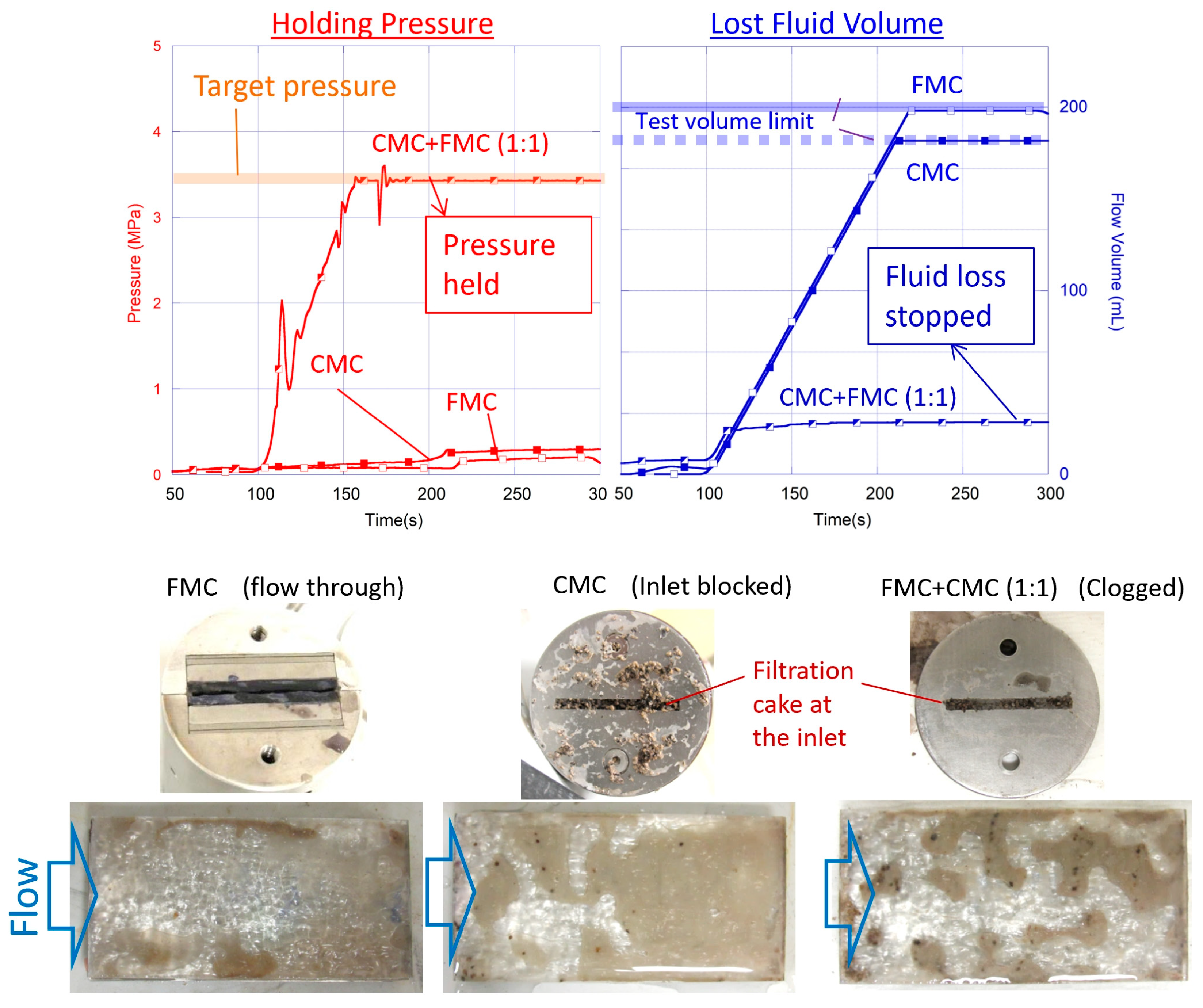 Energies 17 02703 g007