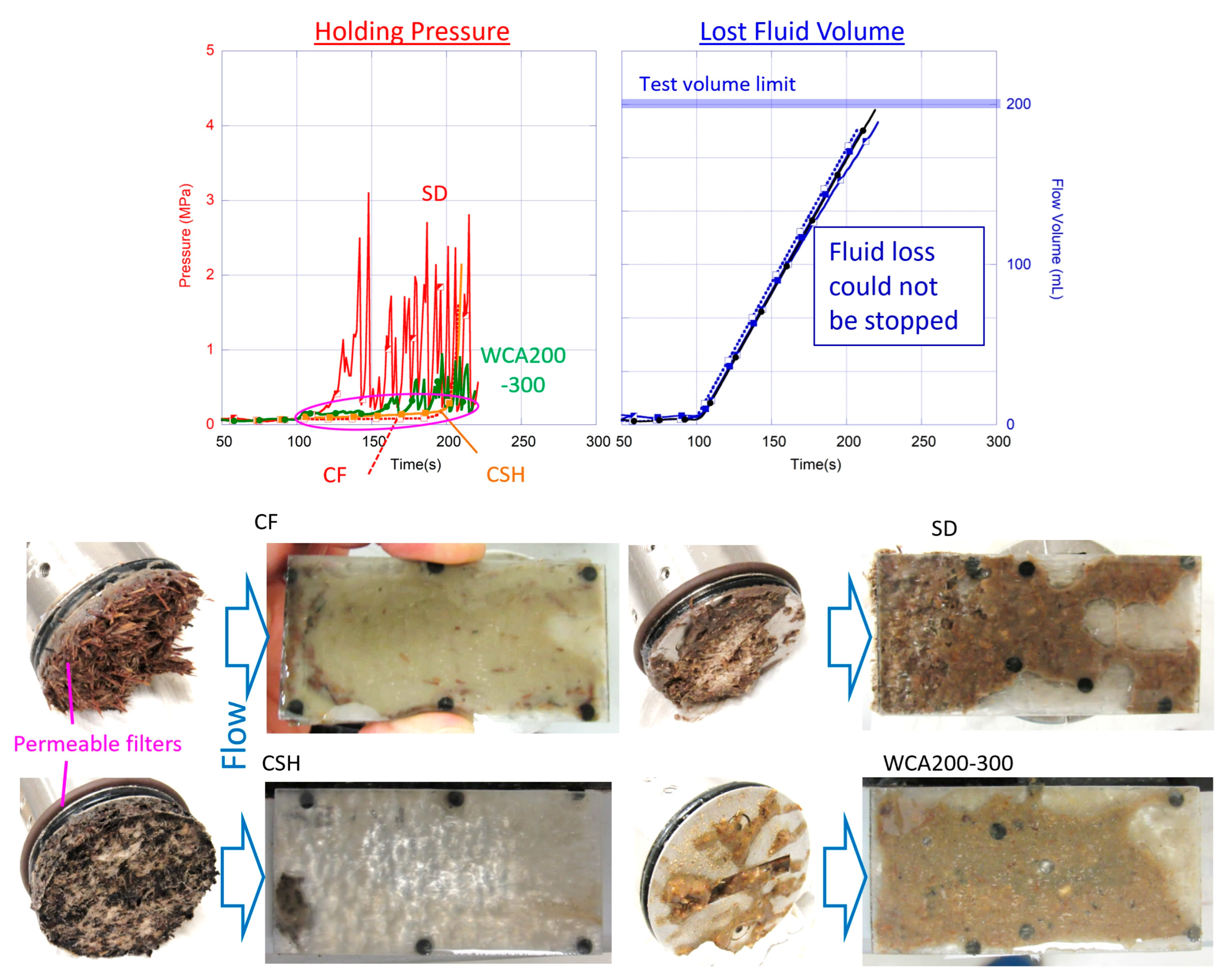 Energies 17 02703 g008