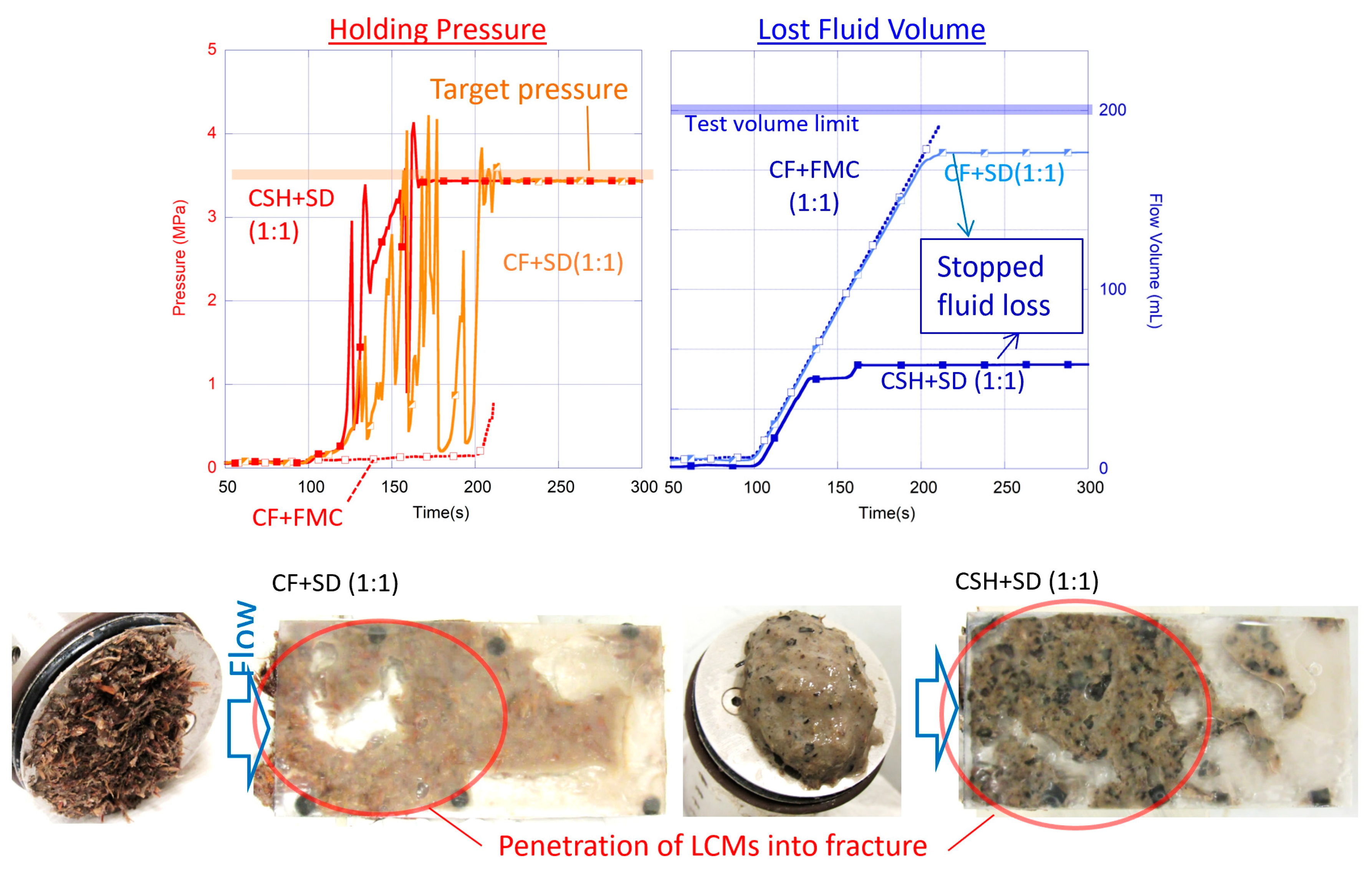 Energies 17 02703 g009
