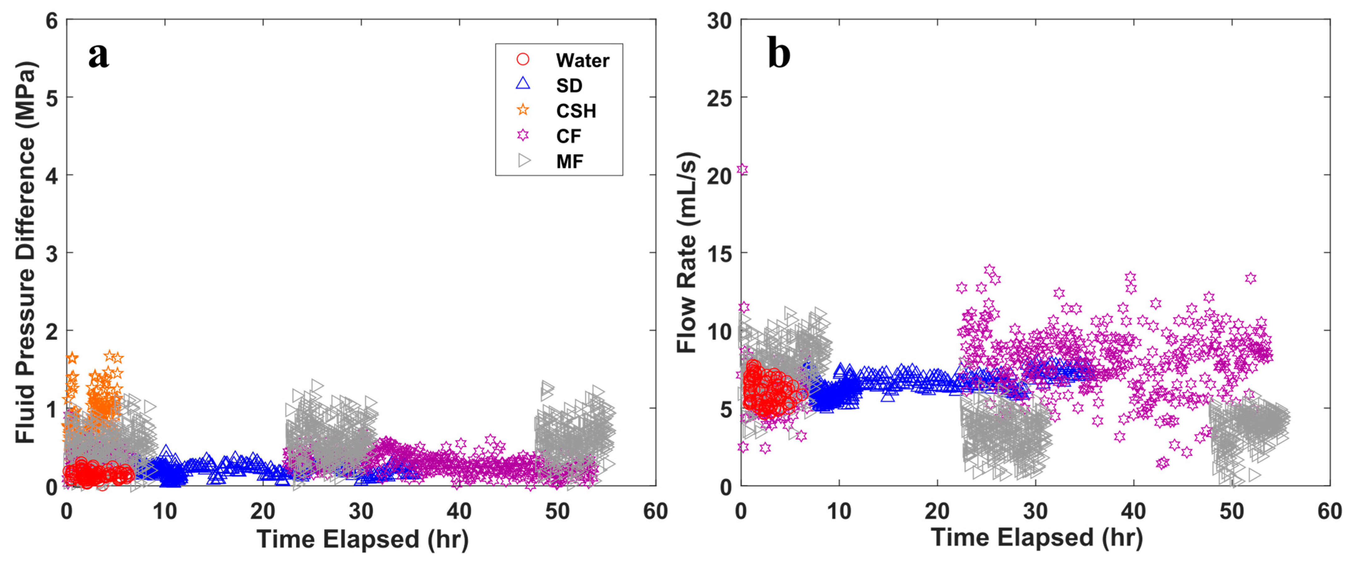 Energies 17 02703 g011