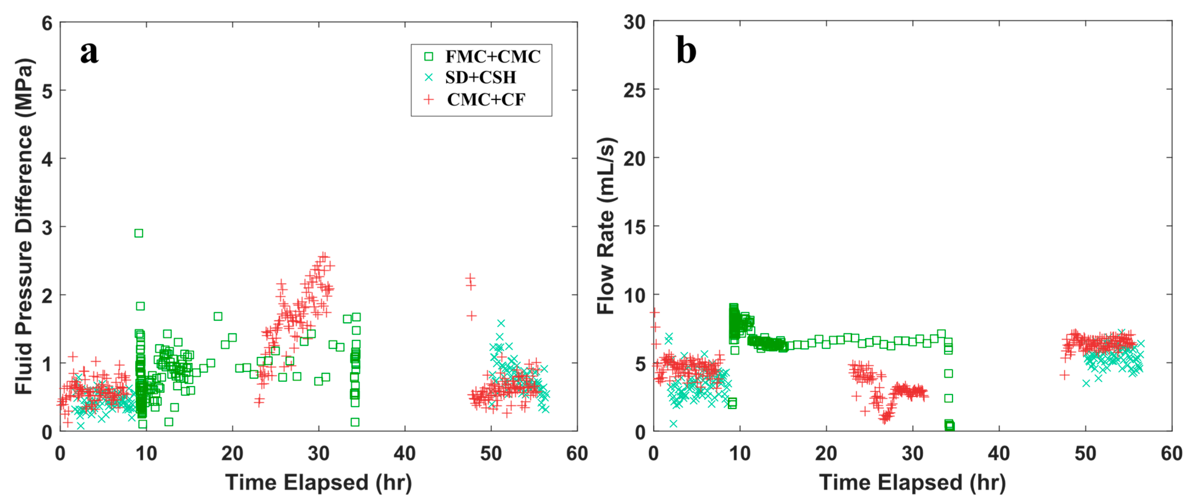 Energies 17 02703 g013