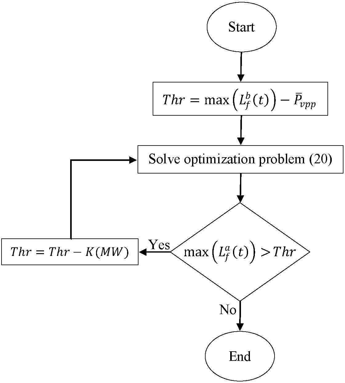 Energies 17 02705 g002