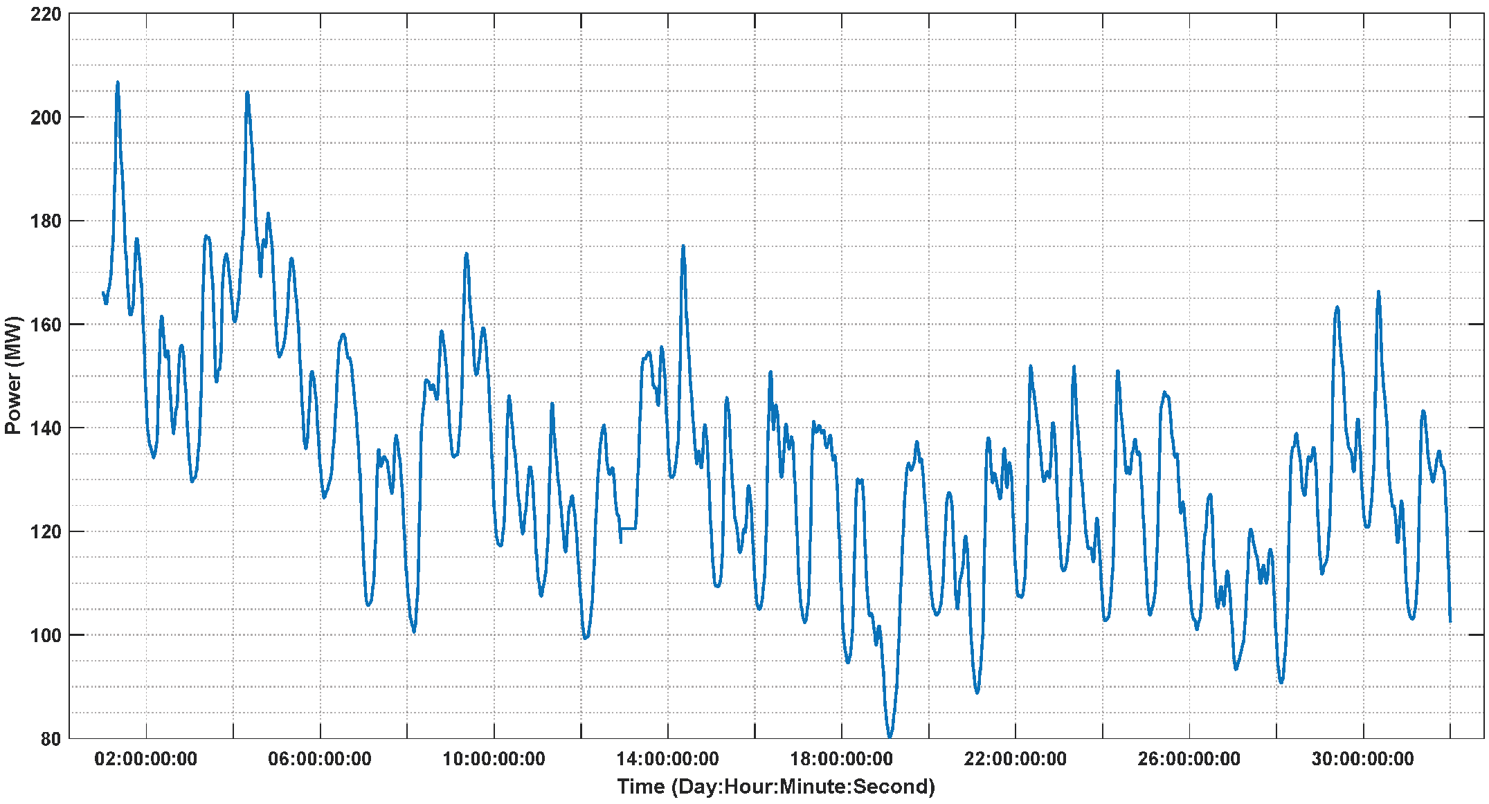 Energies 17 02705 g005