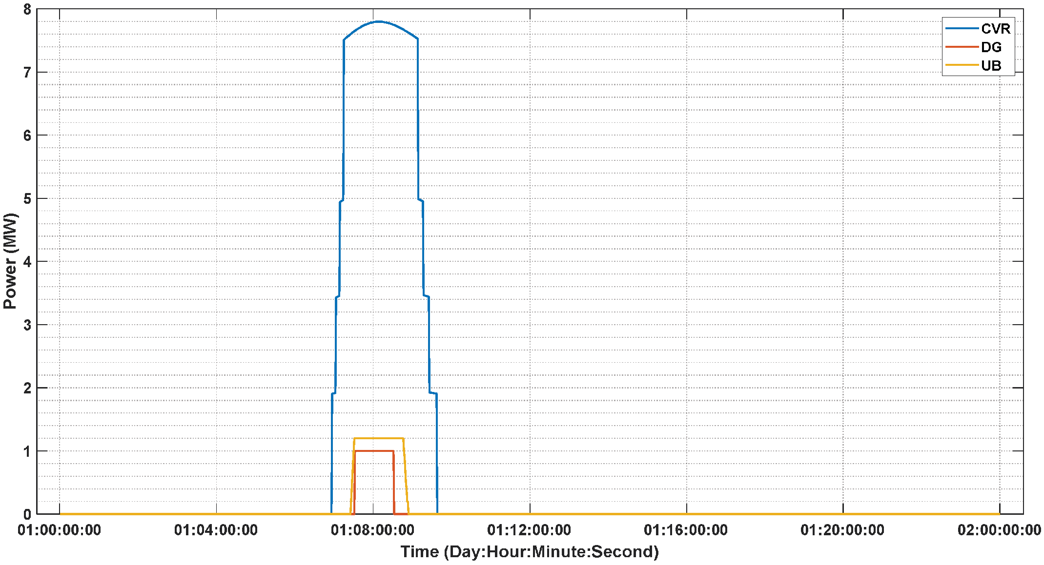 Energies 17 02705 g008