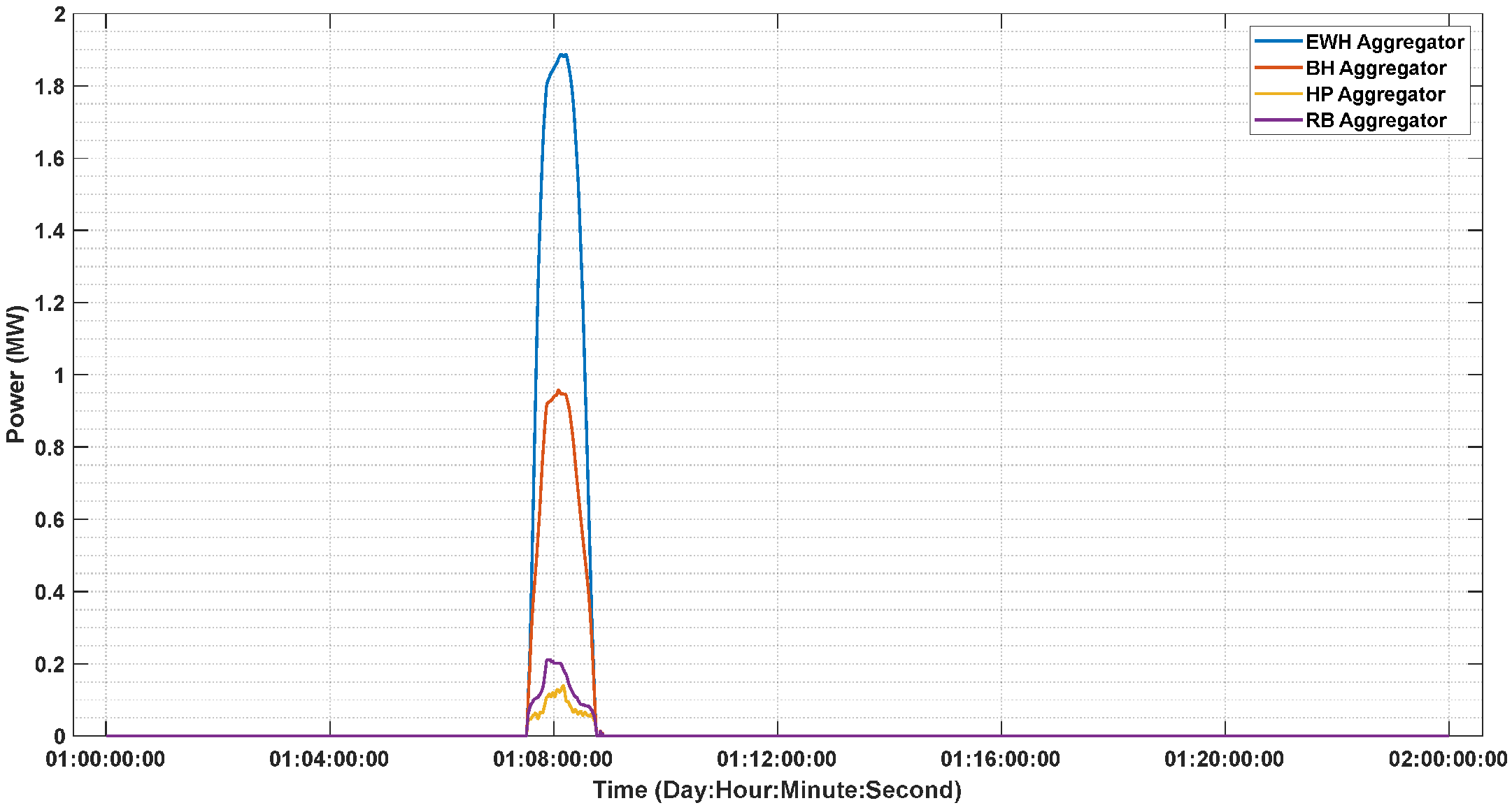 Energies 17 02705 g009