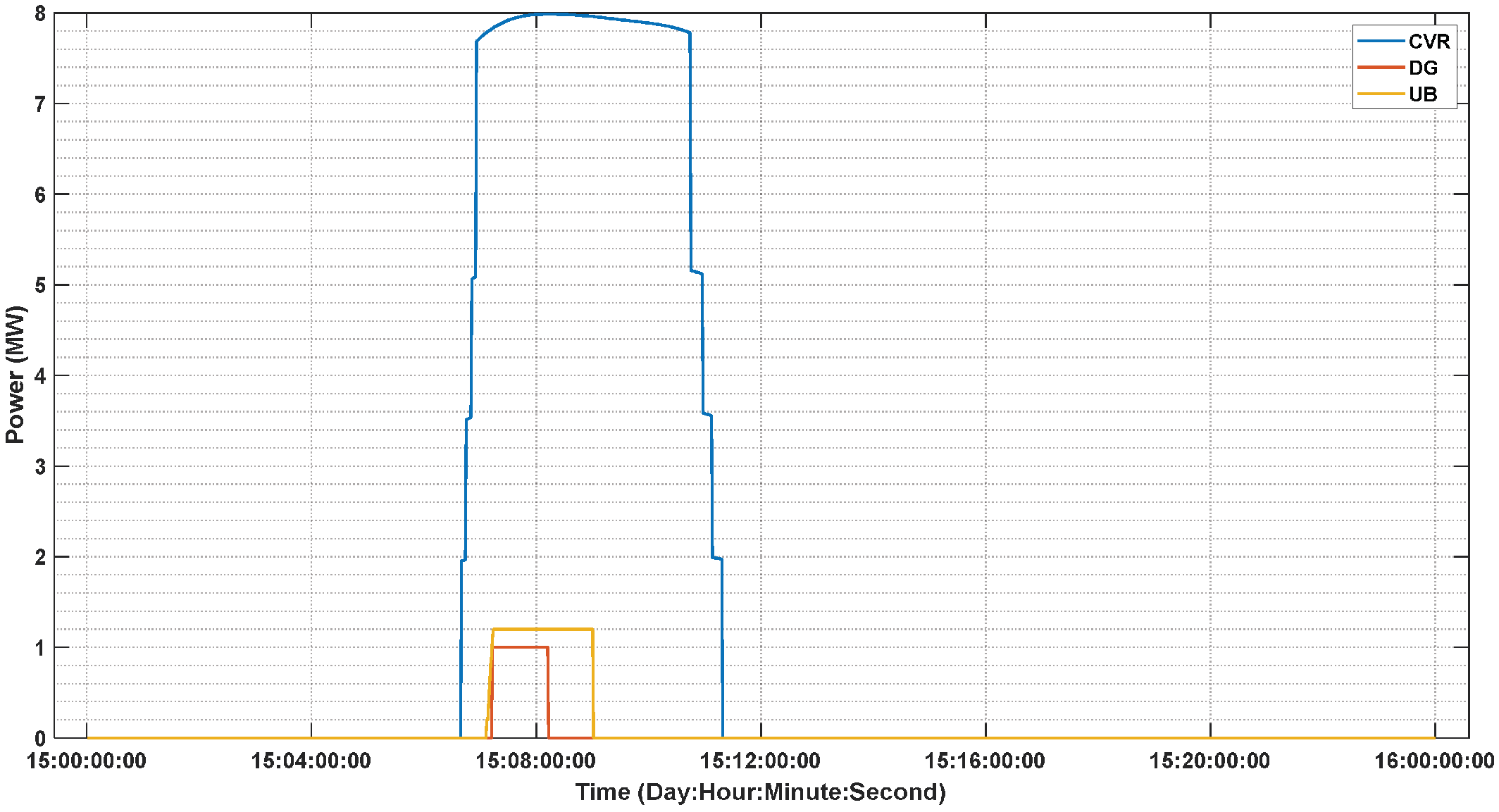 Energies 17 02705 g012
