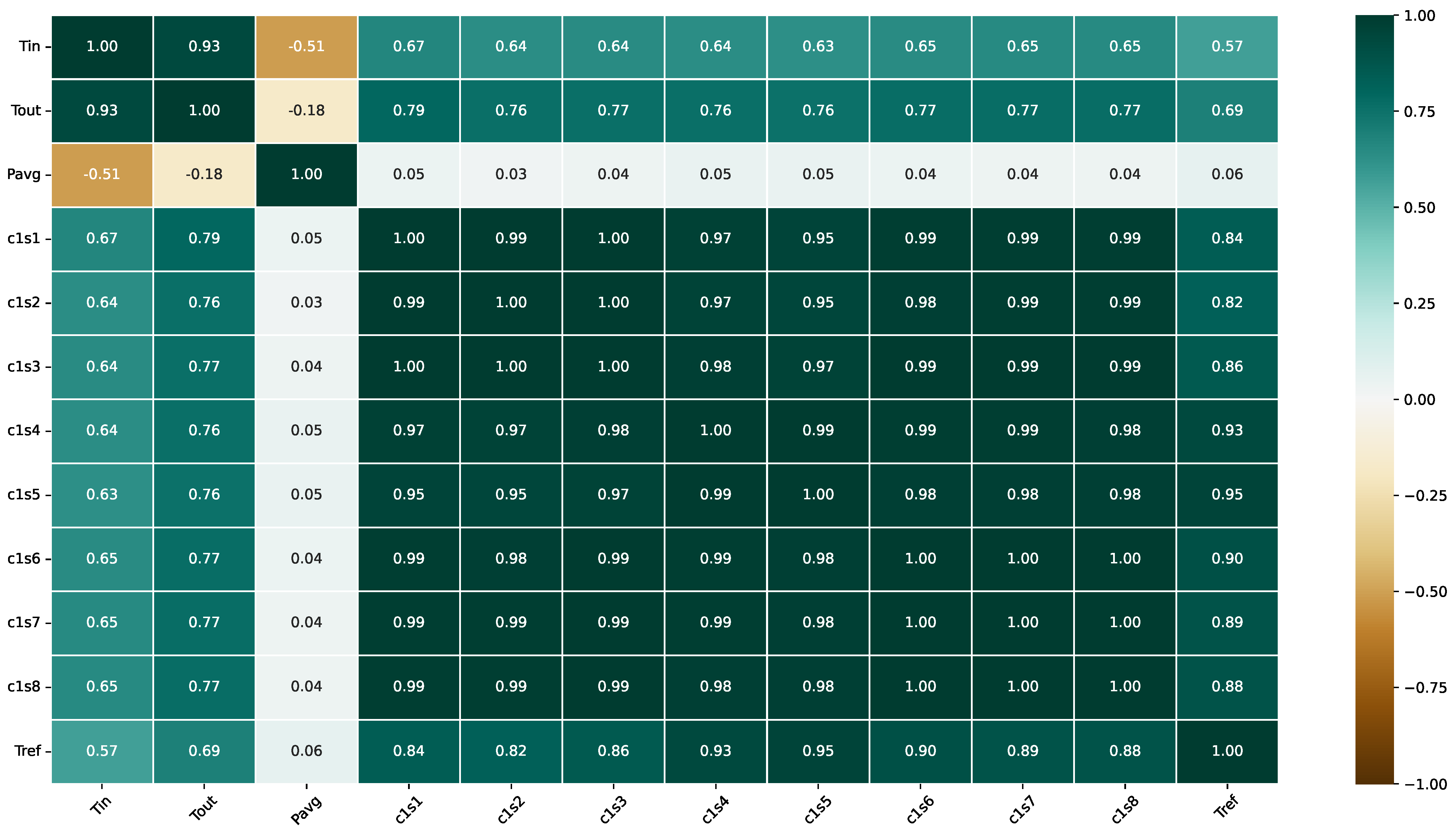 Energies 17 02706 g004