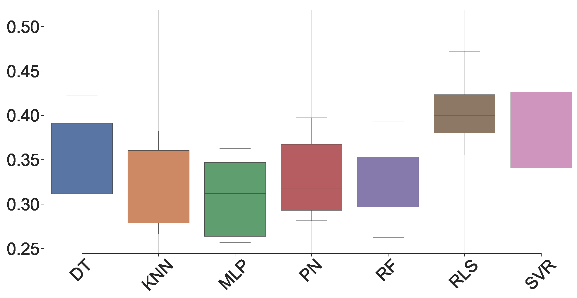 Energies 17 02706 g005