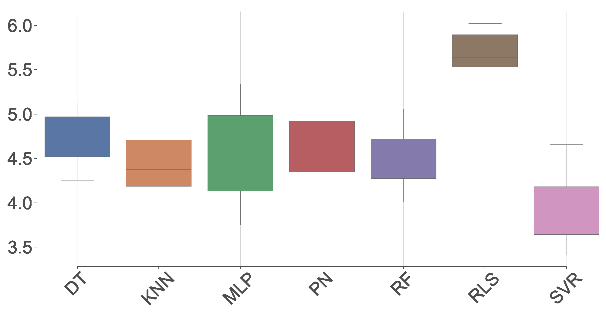 Energies 17 02706 g007