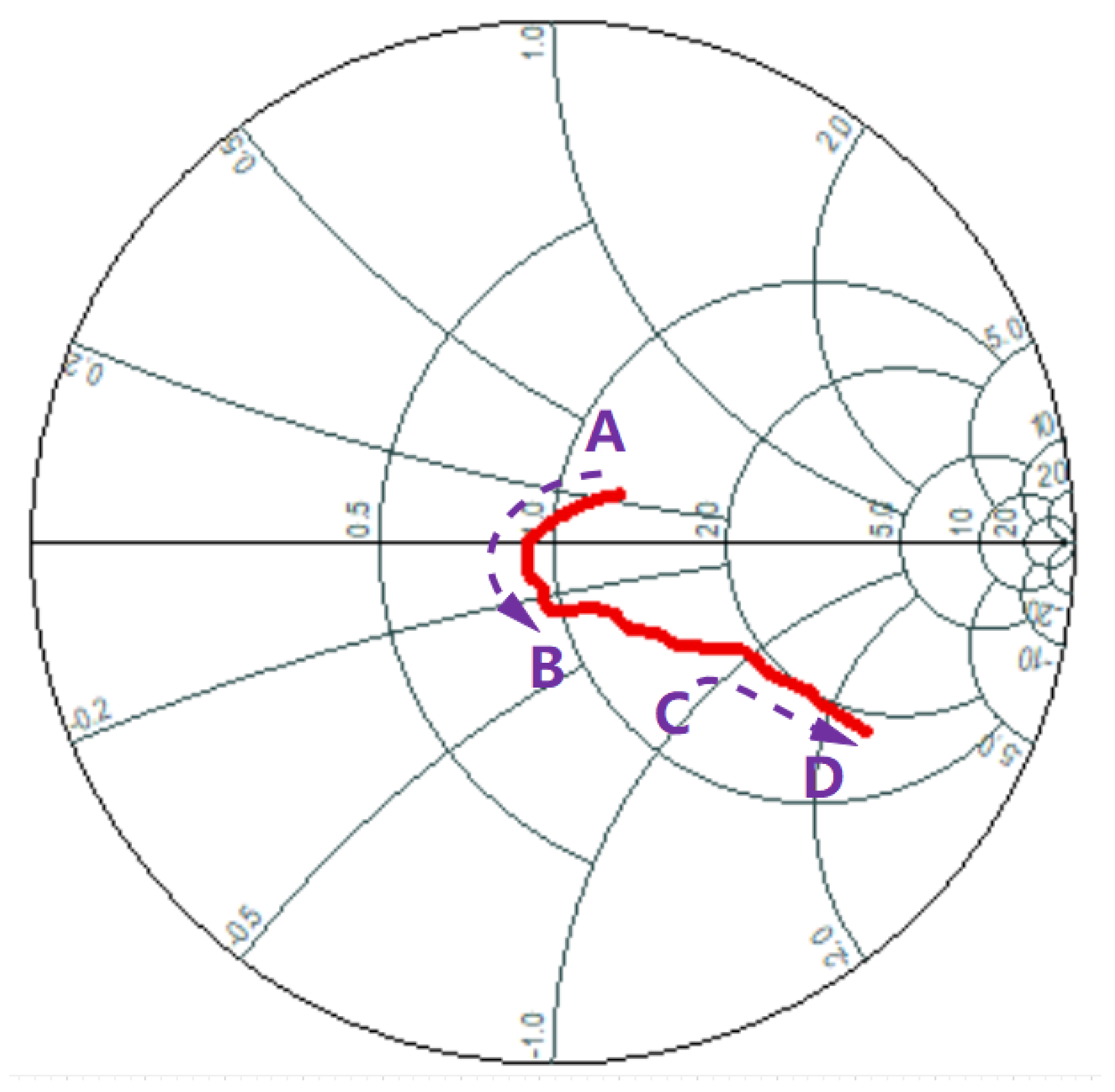 Energies 17 02707 g005