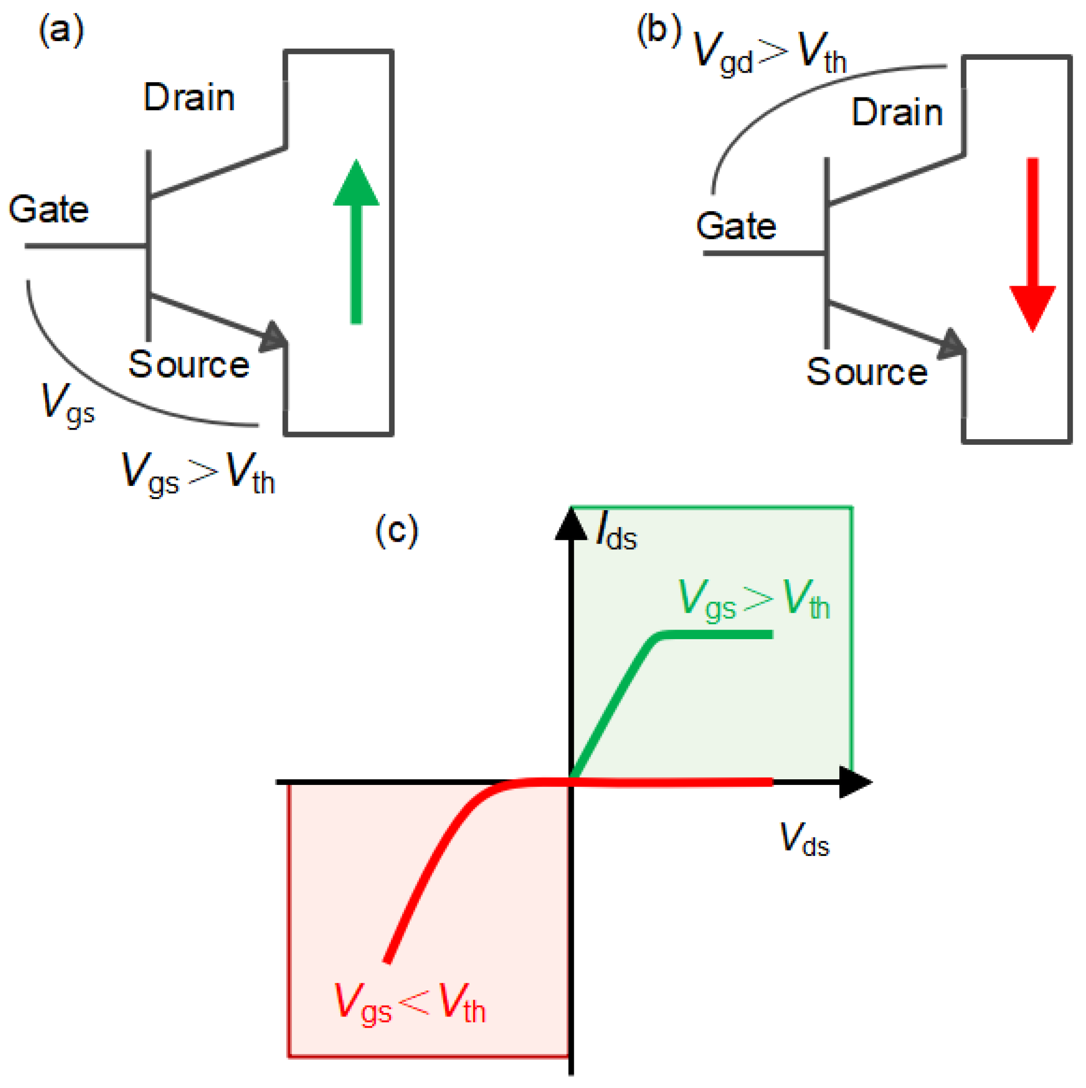 Energies 17 02707 g006