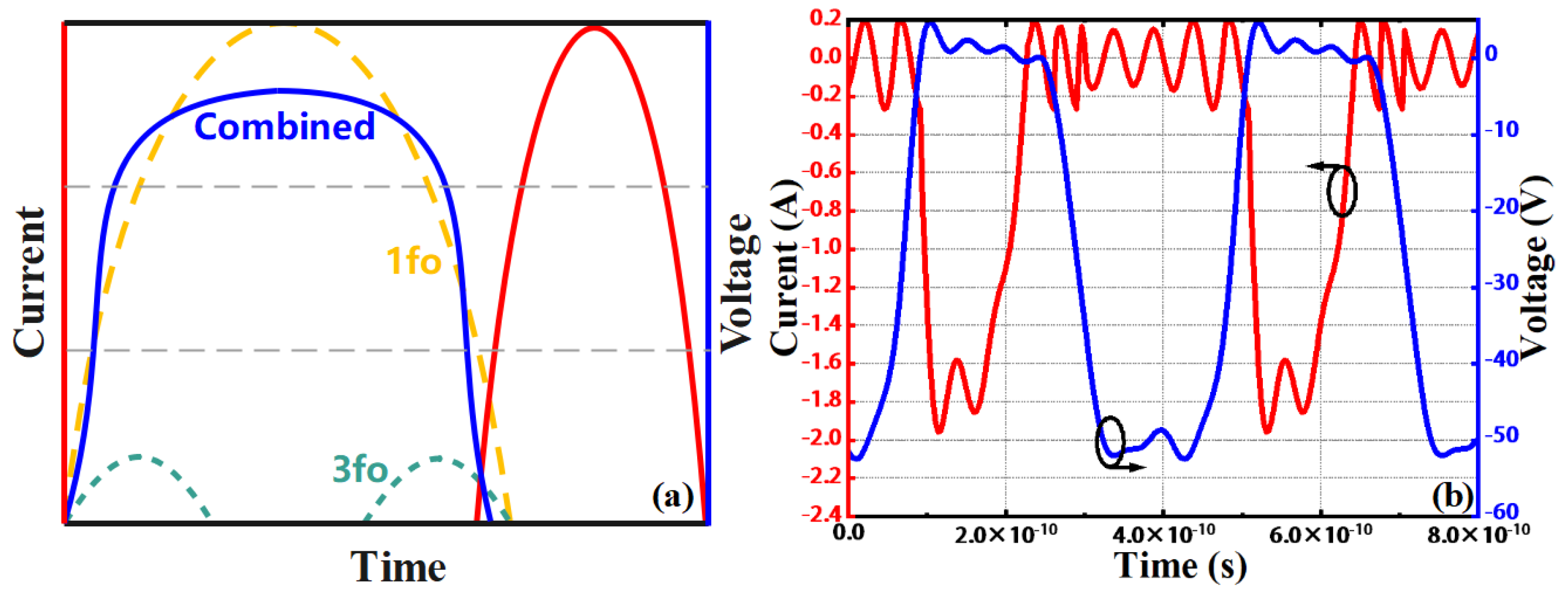 Energies 17 02707 g009