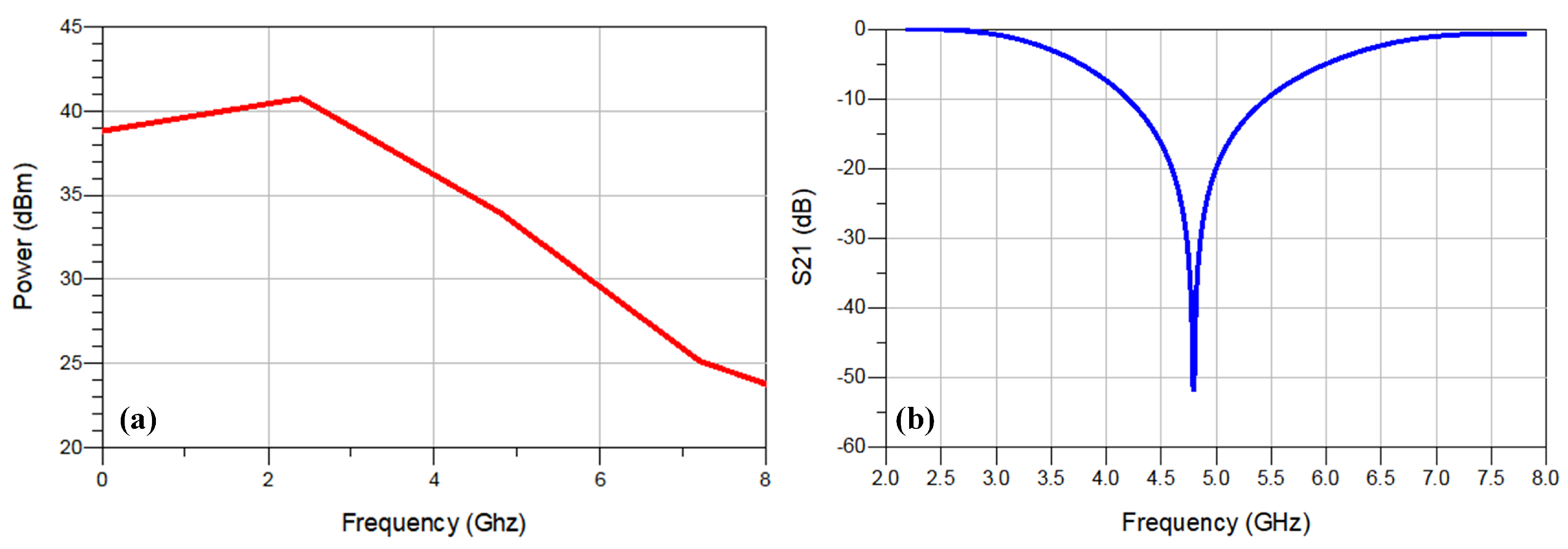 Energies 17 02707 g010