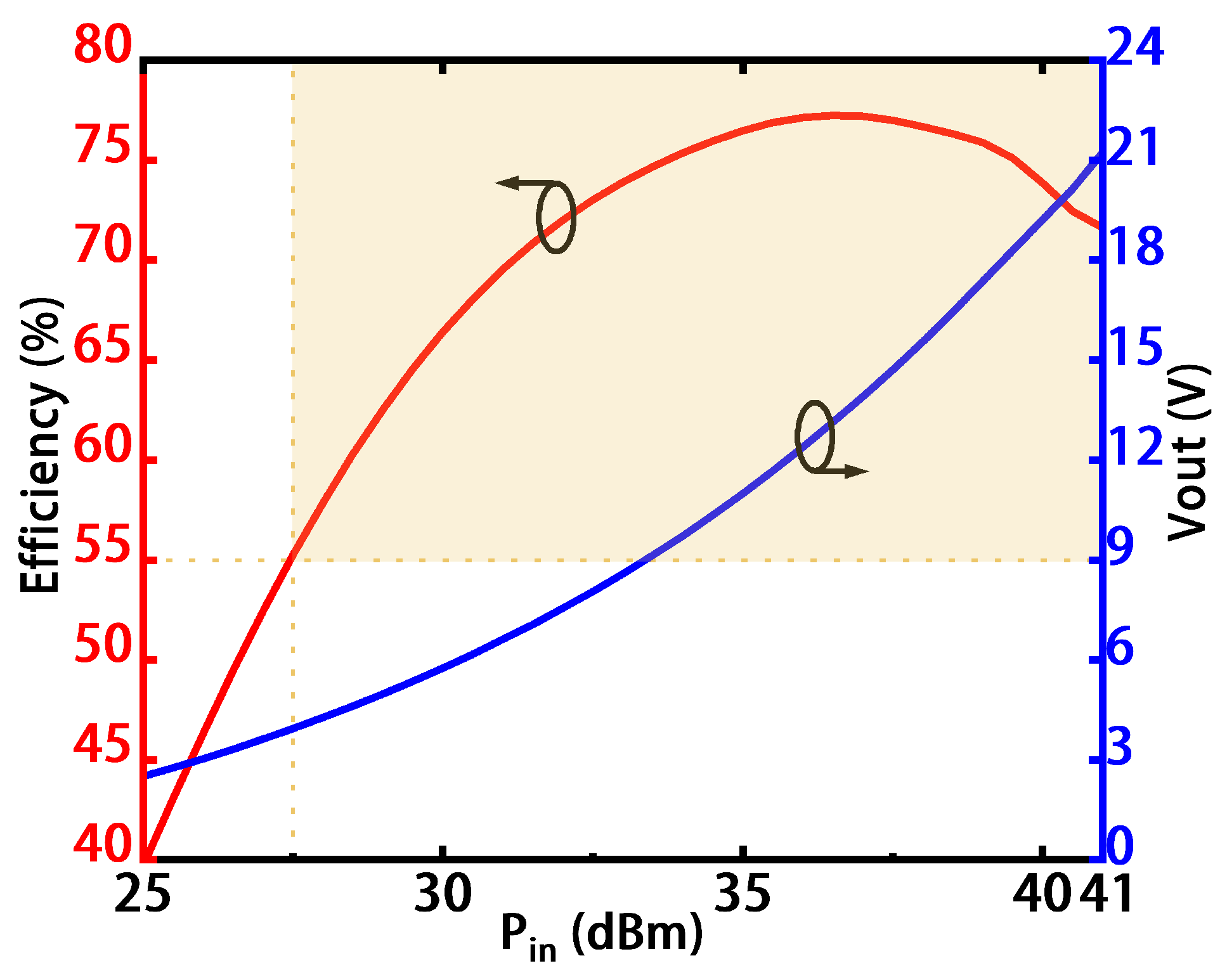 Energies 17 02707 g011