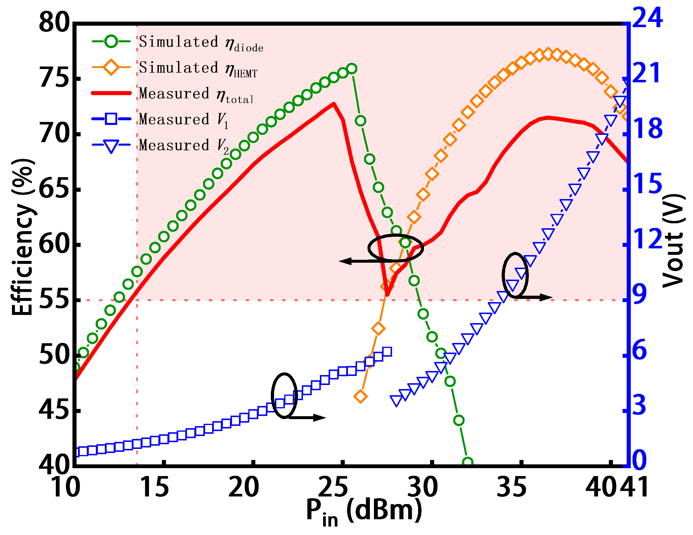 Energies 17 02707 g014