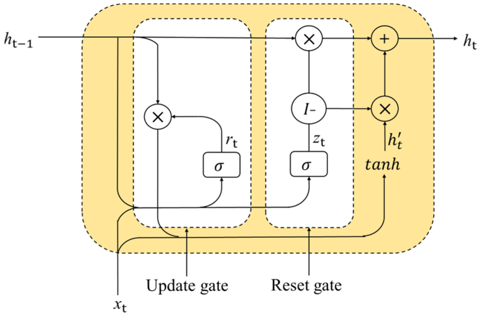 Energies 17 02710 g003