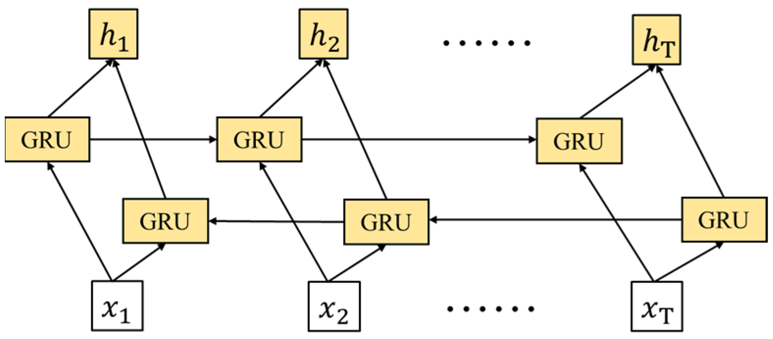 Energies 17 02710 g004