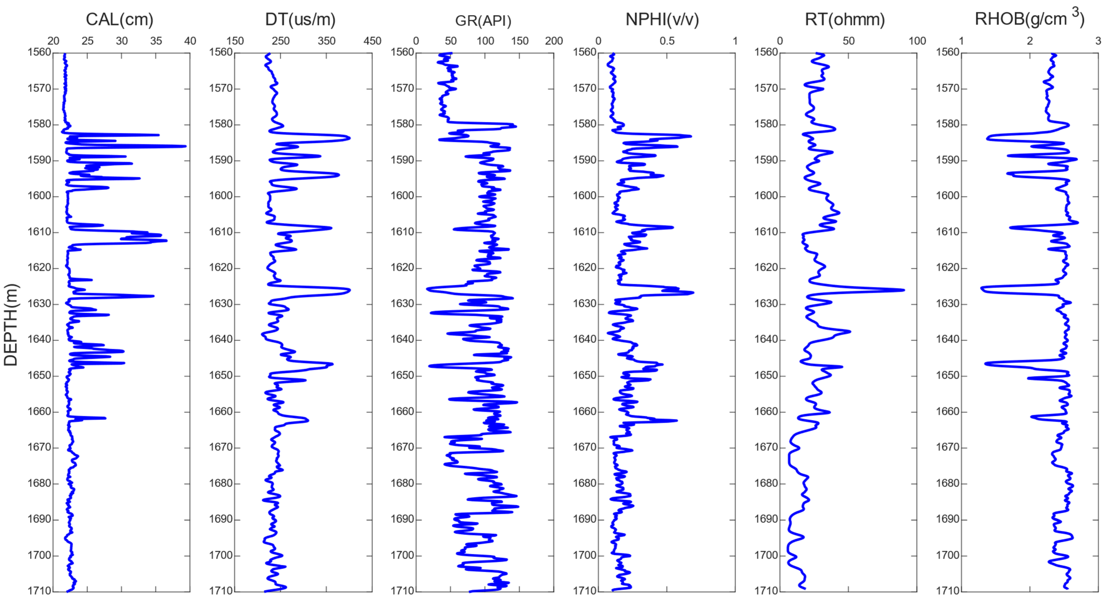 Energies 17 02710 g009
