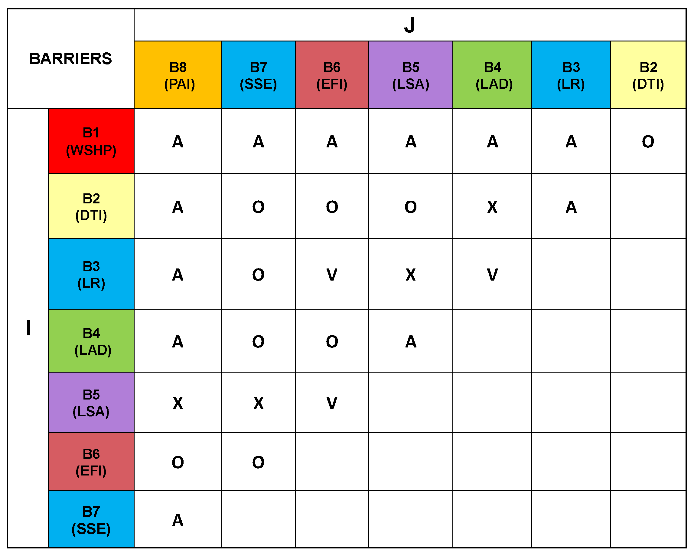 Energies 17 02712 g012